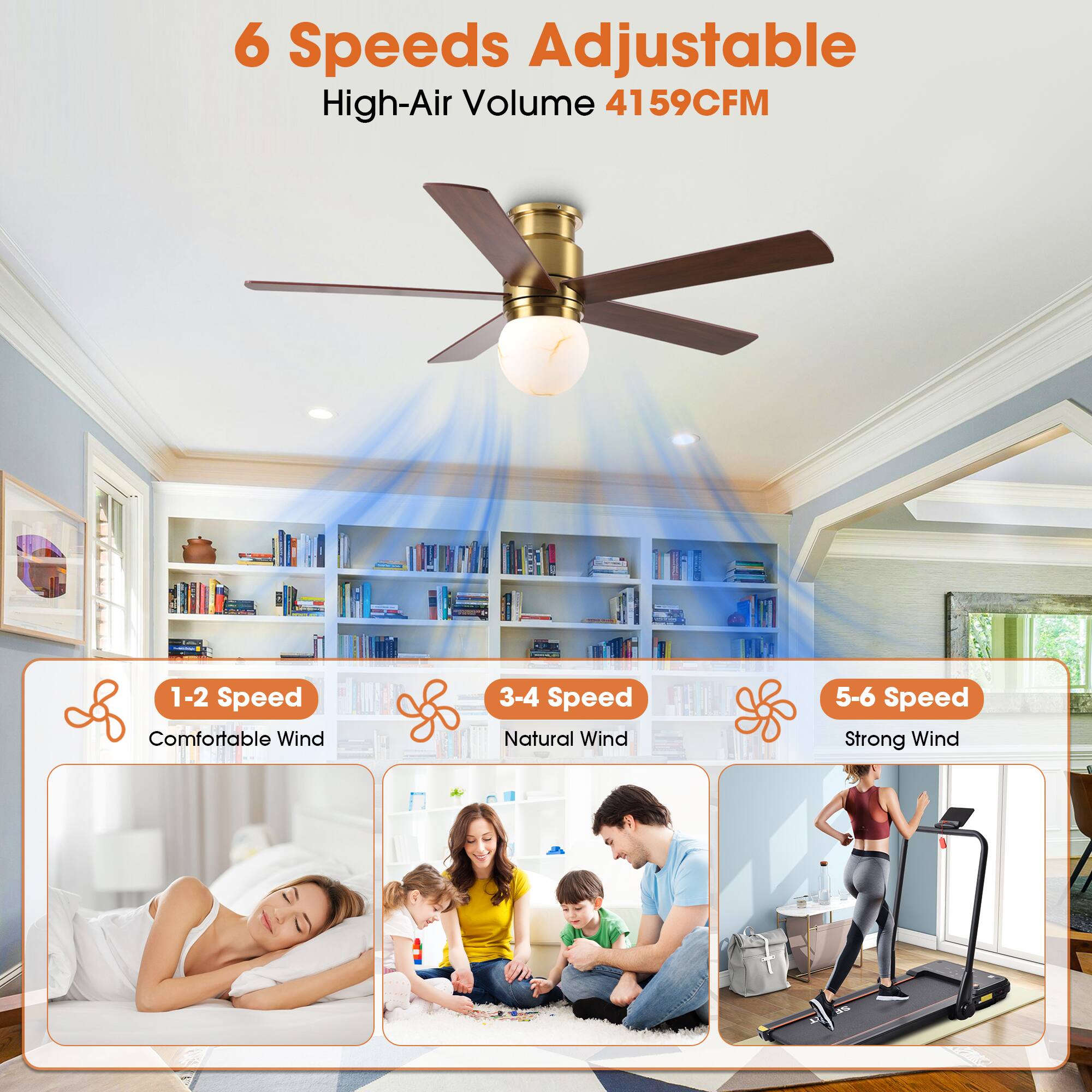 6 Speeds Adjustable  
High-Air Volume 4159CFM  

1-2 Speed: Comfortable Wind  
3-4 Speed: Natural Wind  
5-6 Speed: Strong Wind