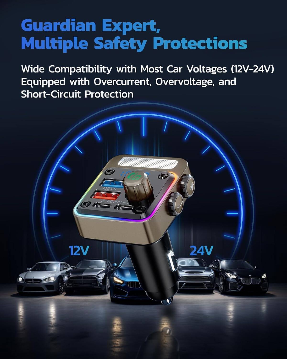 Guardian Expert, Multiple Safety Protections  
Wide Compatibility with Most Car Voltages (12V-24V)  
Equipped with Overcurrent, Overvoltage, and Short-Circuit Protection  

win QC3.0  
PD36W  
12V  
24V