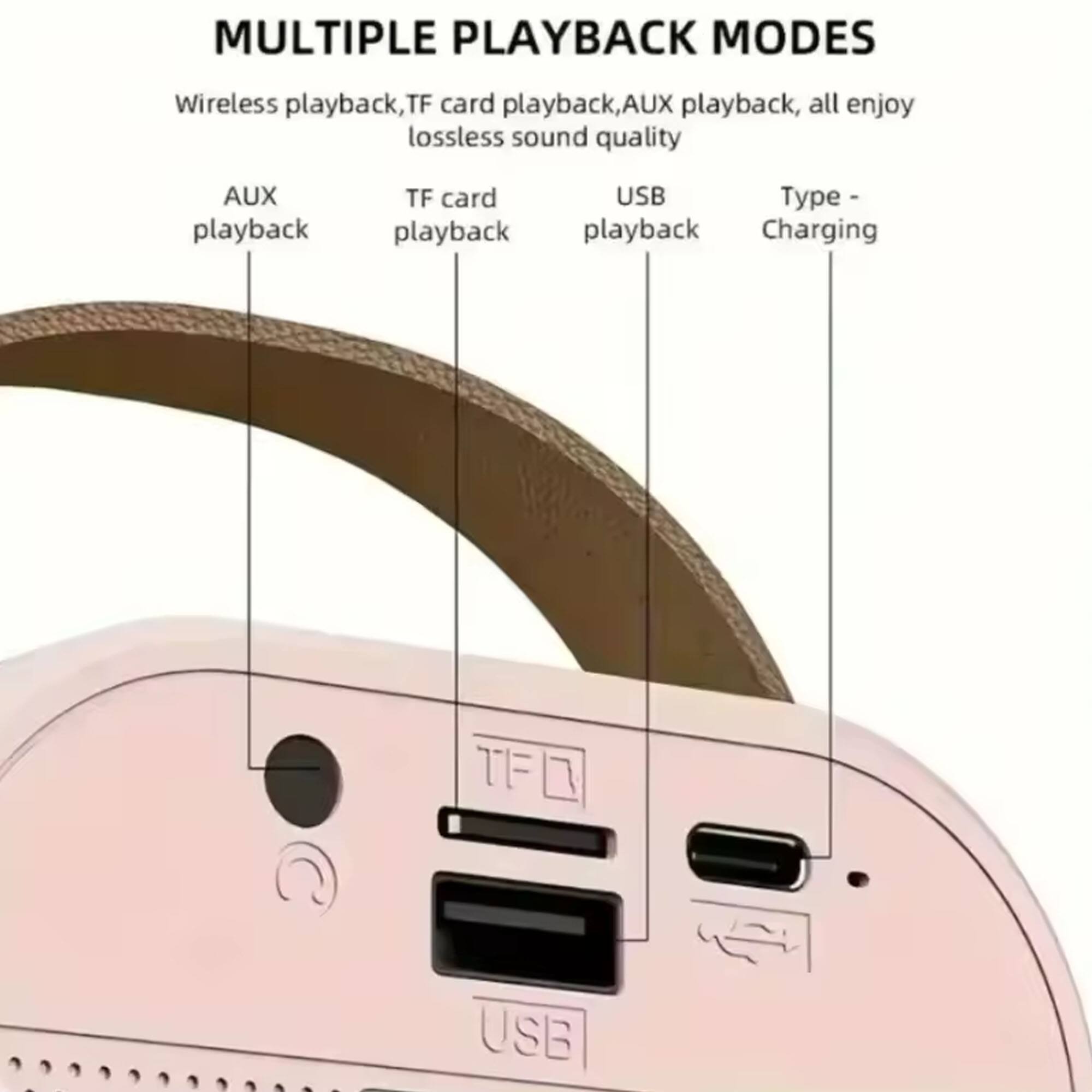 MULTIPLE PLAYBACK MODES

Wireless playback, TF card playback, AUX playback, all enjoy lossless sound quality

- AUX playback
- TF card playback
- USB playback
- Type - Charging