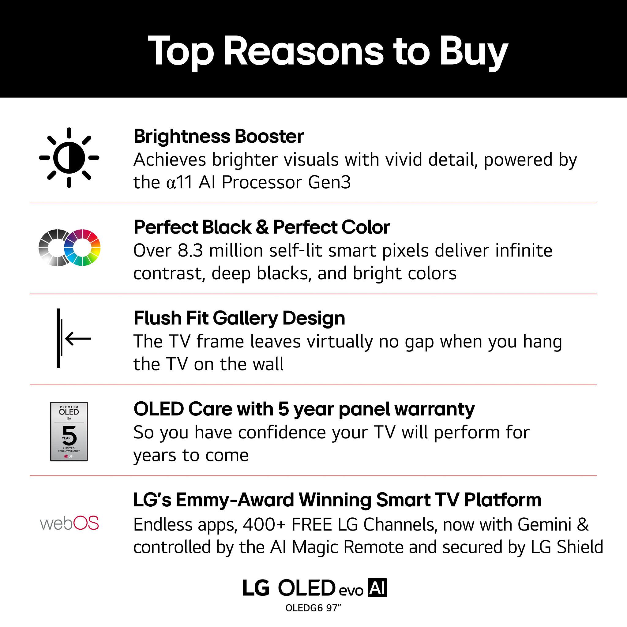 Top Reasons to Buy

Brightness Booster
Achieves brighter visuals with vivid detail, powered by the α11 AI Processor Gen3

Perfect Black & Perfect Color
Over 8.3 million self-lit smart pixels deliver infinite contrast, deep blacks, and bright colors

Flush Fit Gallery Design
The TV frame leaves virtually no gap when you hang the TV on the wall

OLED Care with 5 year panel warranty
So you have confidence your TV will perform for years to come

LG's Emmy-Award Winning Smart TV Platform
Endless apps, 400+ FREE LG Channels, now with Gemini & controlled by the AI Magic Remote and secured by LG Shield

LG OLED evo AI OLEDG6 97"