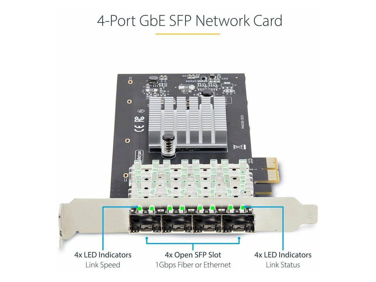 4-Port GbE SFP Network Card

- 4x LED Indicators Link Speed
- 4x Open SFP Slot 1Gbps Fiber or Ethernet
- 4x LED Indicators Link Status