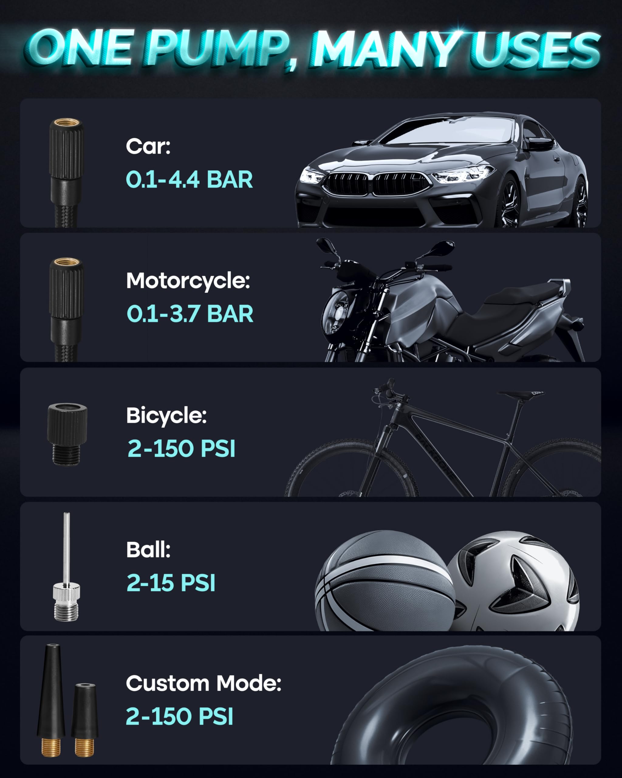 ONE PUMP, MANY USES

Car:  
0.1-4.4 BAR

Motorcycle:  
0.1-3.7 BAR

Bicycle:  
2-150 PSI

Ball:  
2-15 PSI

Custom Mode:  
2-150 PSI