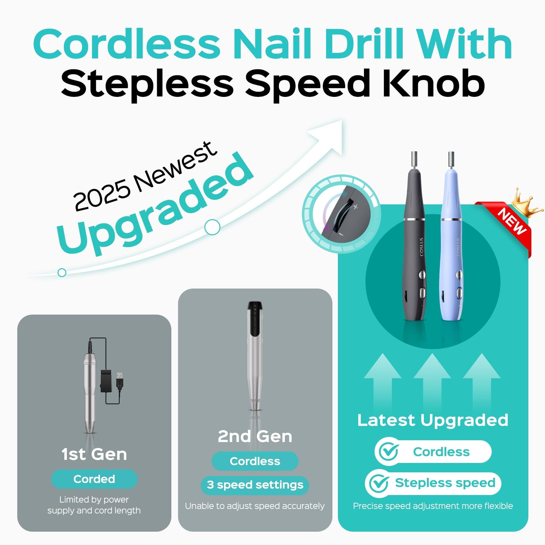 Cordless Nail Drill With Stepless Speed Knob  
2025 Newest Upgraded  

1st Gen  
Corded  
Limited by power supply and cord length  

2nd Gen  
Cordless  
3 speed settings  
Unable to adjust speed accurately  

Latest Upgraded  
Cordless  
Stepless speed  
Precise speed adjustment more flexible