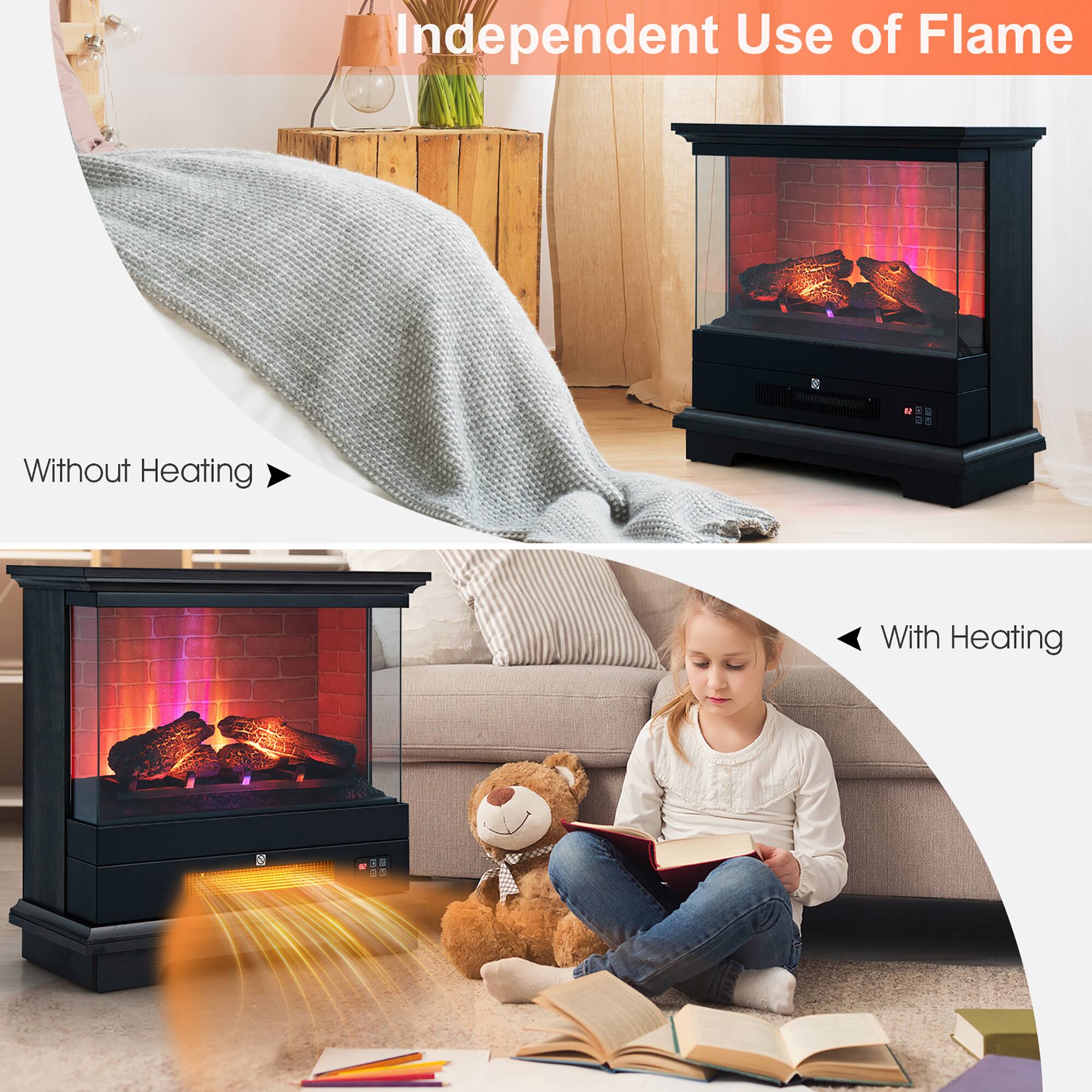 Independent Use of Flame

Without Heating

With Heating