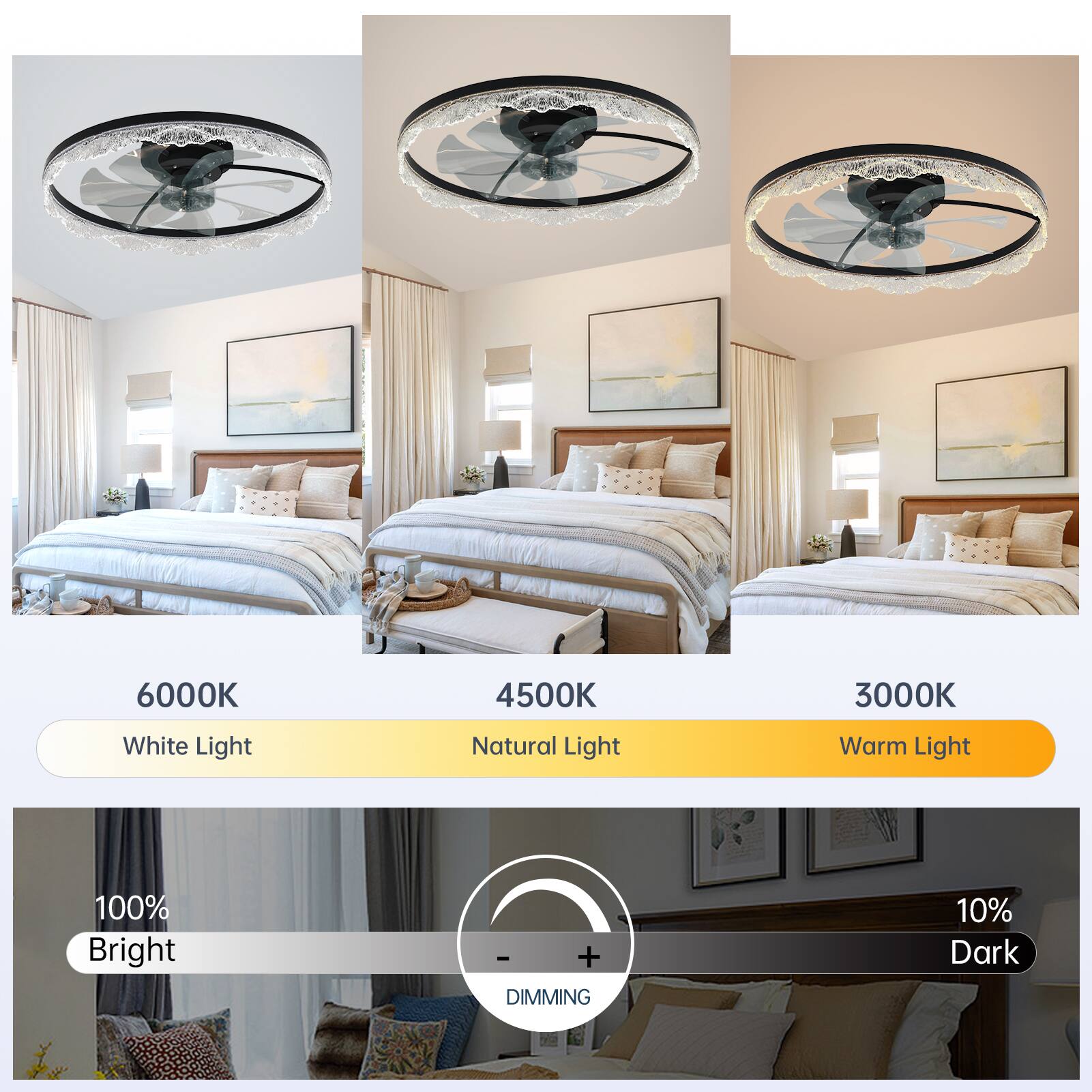 6000K  
White Light

4500K  
Natural Light

3000K  
Warm Light

100% Bright  
DIMMING  
10% Dark