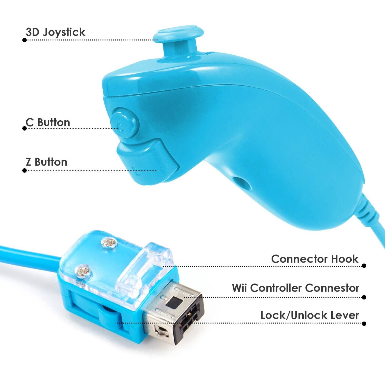 3D Joystick  
C Button  
Z Button  
Connector Hook  
Wii Controller Connector  
Lock/Unlock Lever