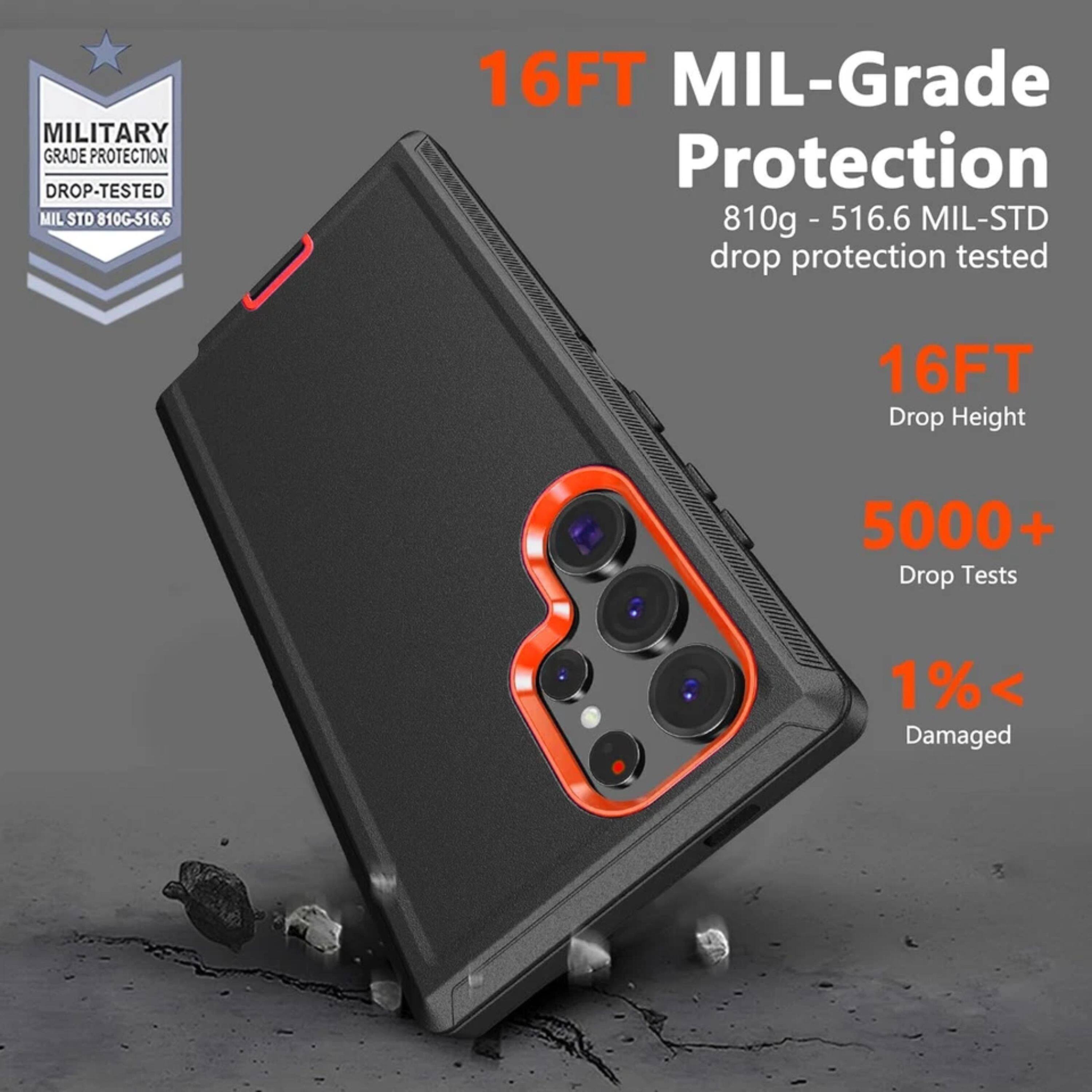 MILITARY GRADE PROTECTION DROP-TESTED MIL STD 810G-516.6  
16FT MIL-Grade Protection  
810g - 516.6 MIL-STD drop protection tested  
16FT Drop Height  
5000+ Drop Tests  
1% < Damaged