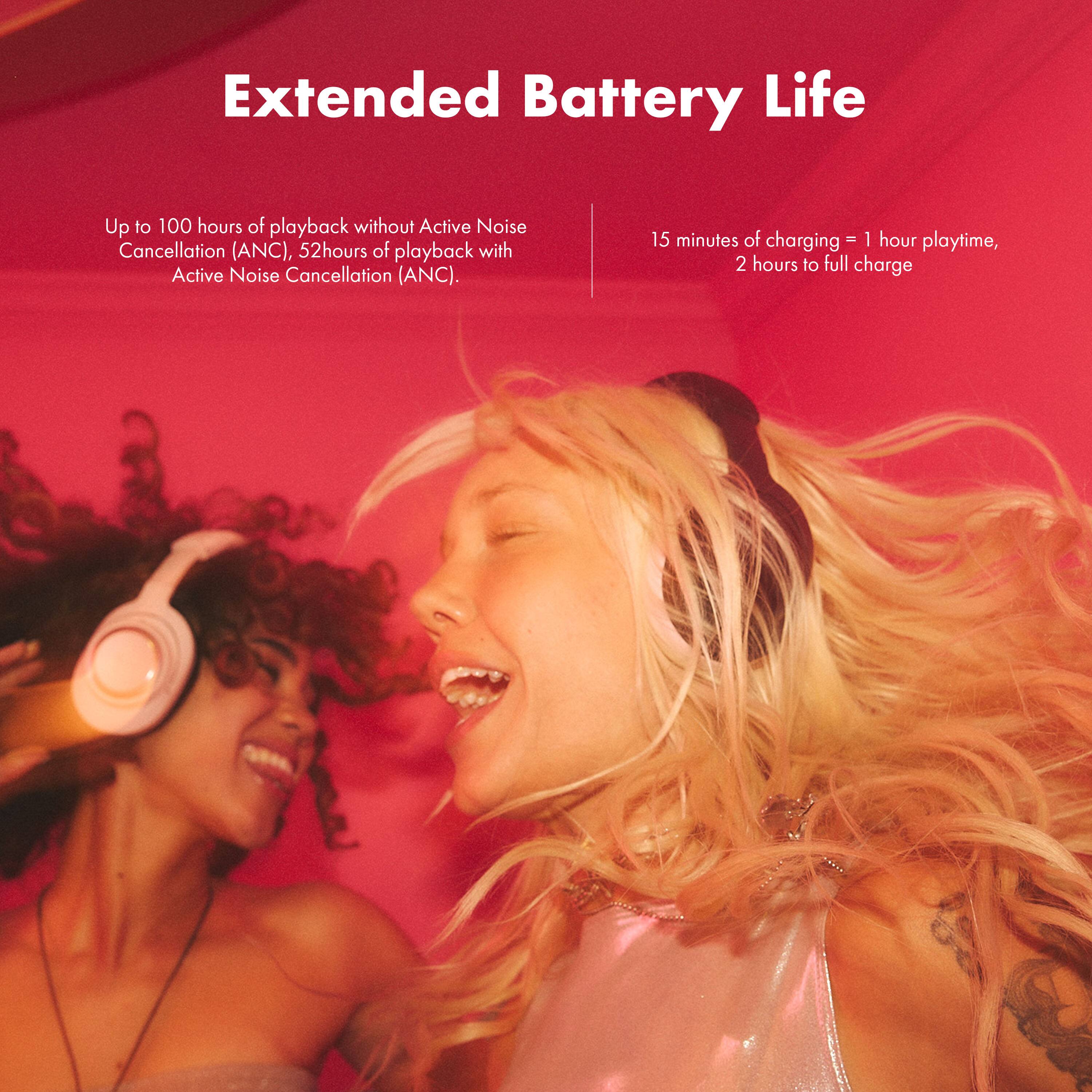 Extended Battery Life

Up to 100 hours of playback without Active Noise Cancellation (ANC), 52 hours of playback with Active Noise Cancellation (ANC).

15 minutes of charging = 1 hour playtime, 2 hours to full charge