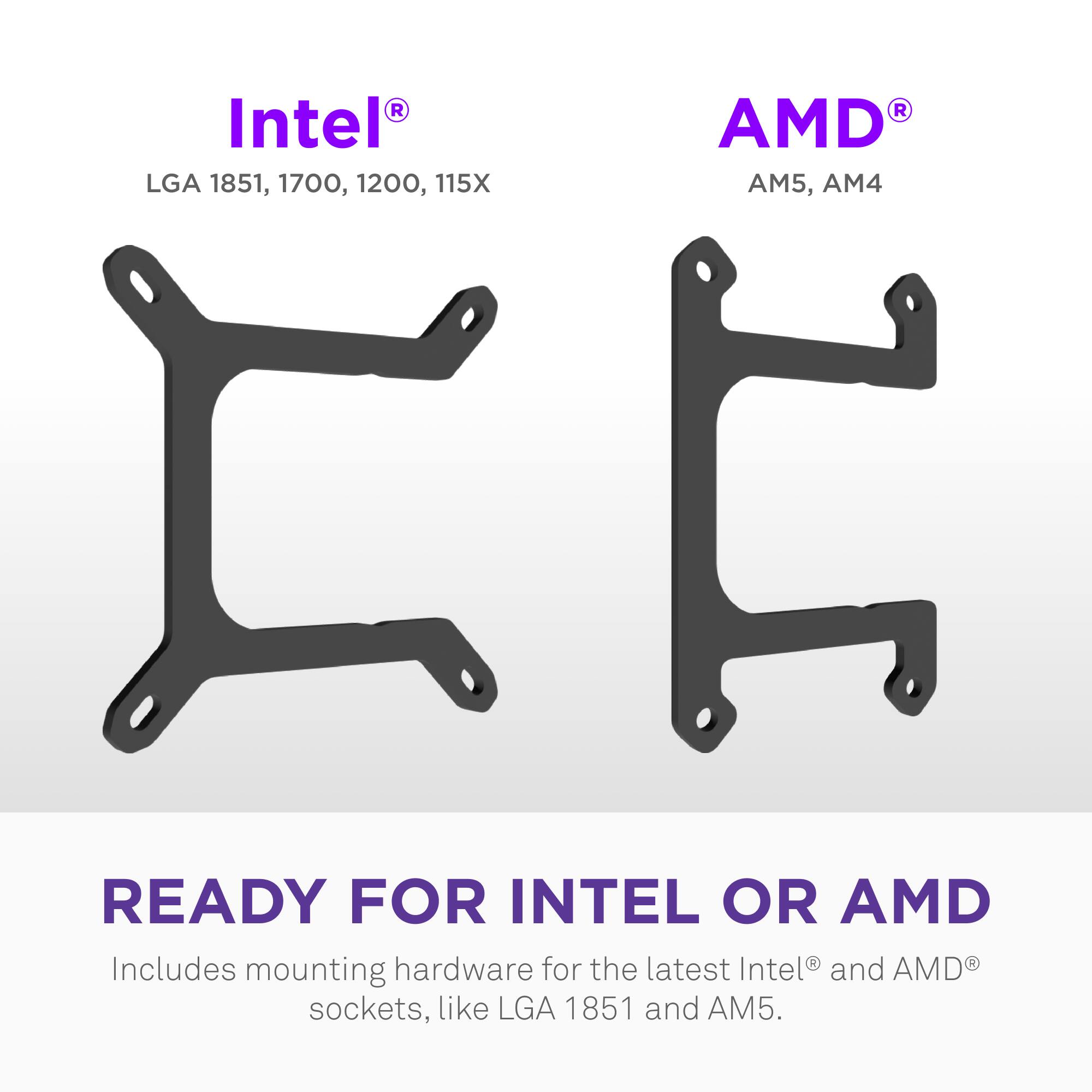 Intel®  
LGA 1851, 1700, 1200, 115X  

AMD®  
AM5, AM4  

READY FOR INTEL OR AMD  
Includes mounting hardware for the latest Intel® and AMD® sockets, like LGA 1851 and AM5.