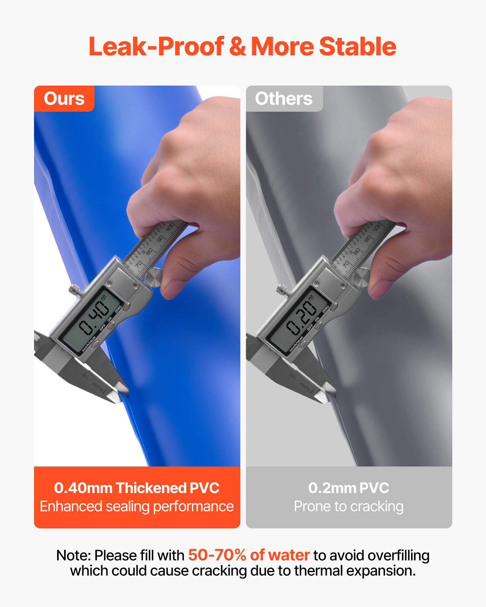 Leak-Proof & More Stable

Ours
0.40mm Thickened PVC
Enhanced sealing performance

Others
0.2mm PVC
Prone to cracking

Note: Please fill with 50-70% of water to avoid overfilling which could cause cracking due to thermal expansion.