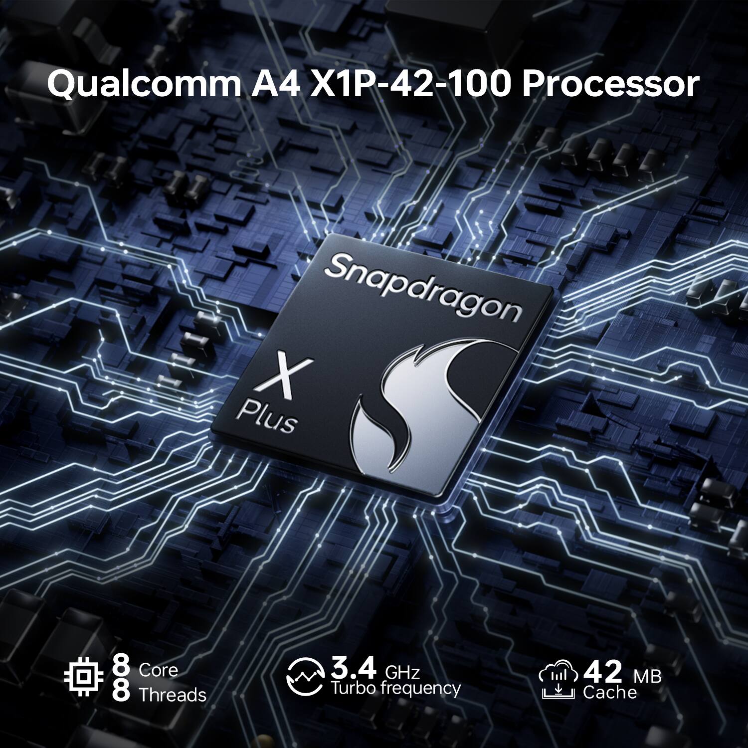 Qualcomm A4 X1P-42-100 Processor  
Snapdragon X Plus  
8 Core  
8 Threads  
3.4 GHz Turbo frequency  
42 MB Cache