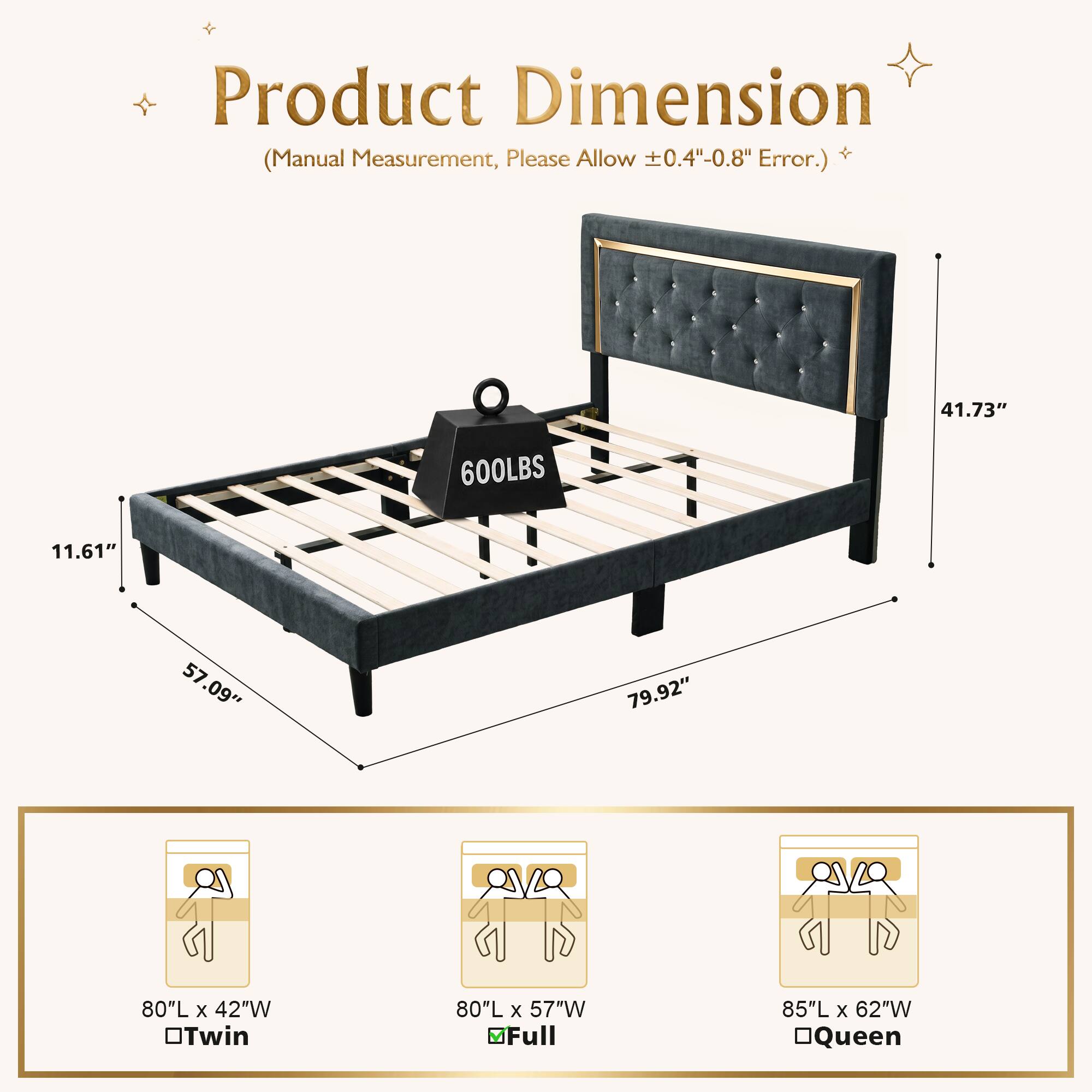 Product Dimension Measurement, Please Allow 0.4"-0.8" + (Manual Error.)

41.73"  
11.61"  
57.09"  
79.92"  

80"L x 42"W Twin  
80"L x 57"W Full  
85"L x 62"W Queen
