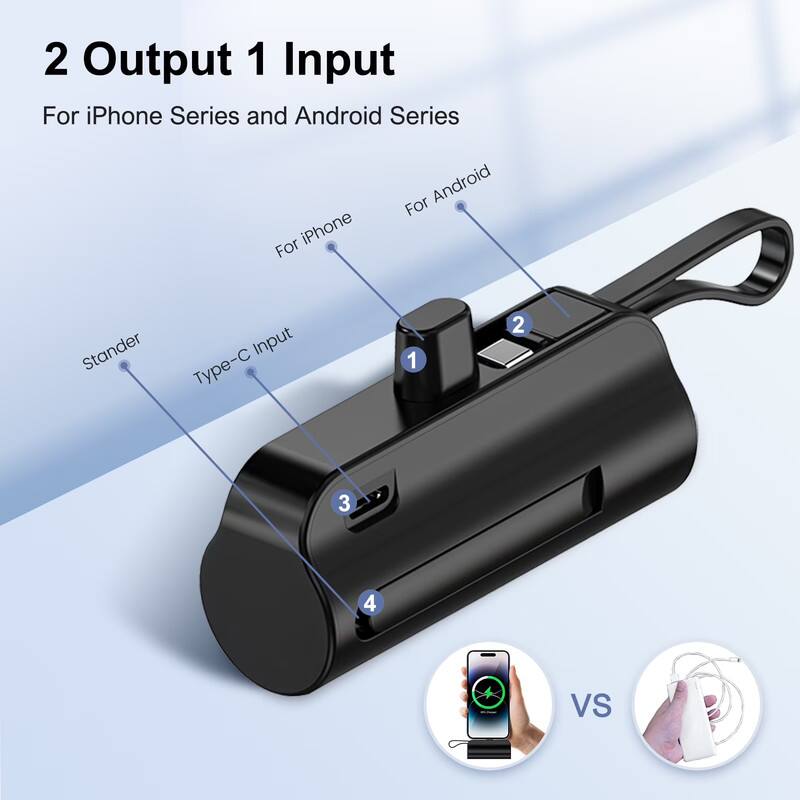 2 Output 1 Input  
For iPhone Series and Android Series  

1. For iPhone  
2. For Android  
3. Type-C Input  
4. Standee  

VS