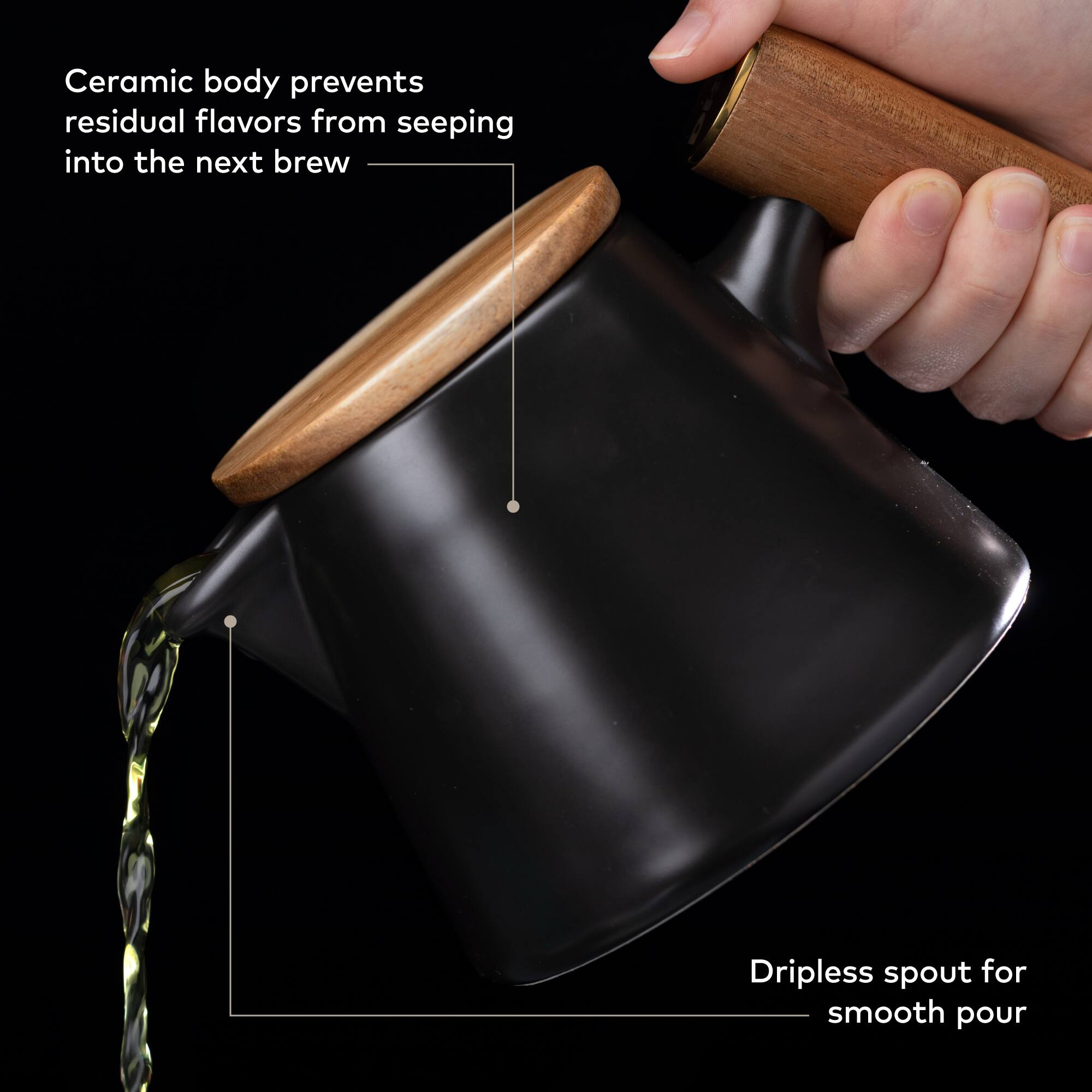 Ceramic body prevents residual flavors from seeping into the next brew

Dripless spout for smooth pour