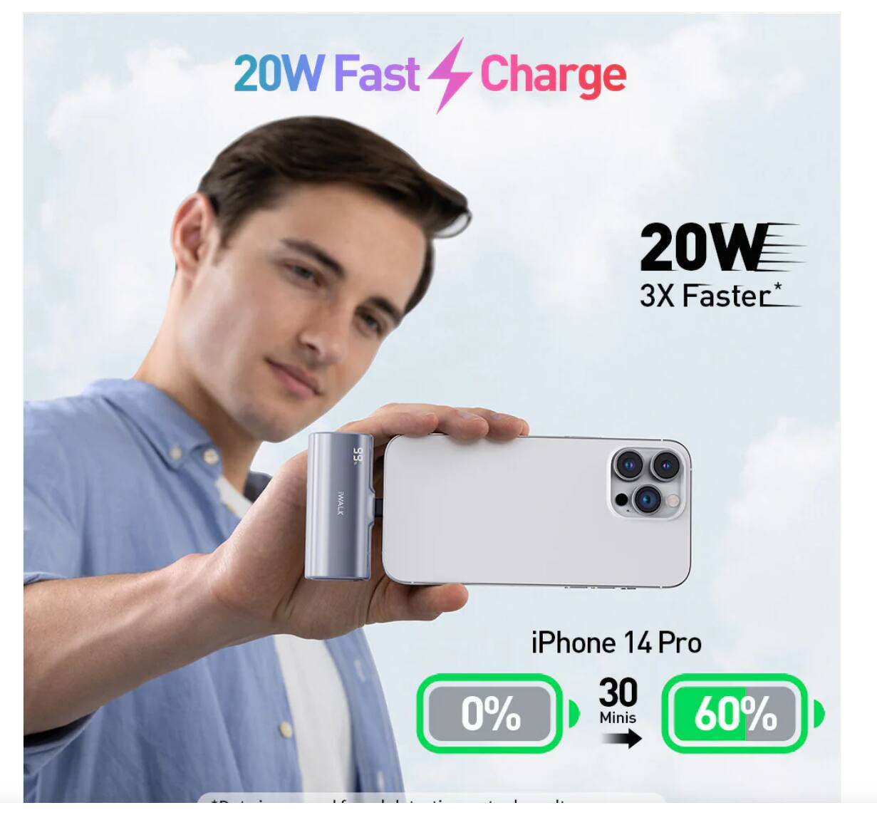 20W Fast Charge  
20W  
3X Faster*  
iPhone 14 Pro  
0% to 60% in 30 mins