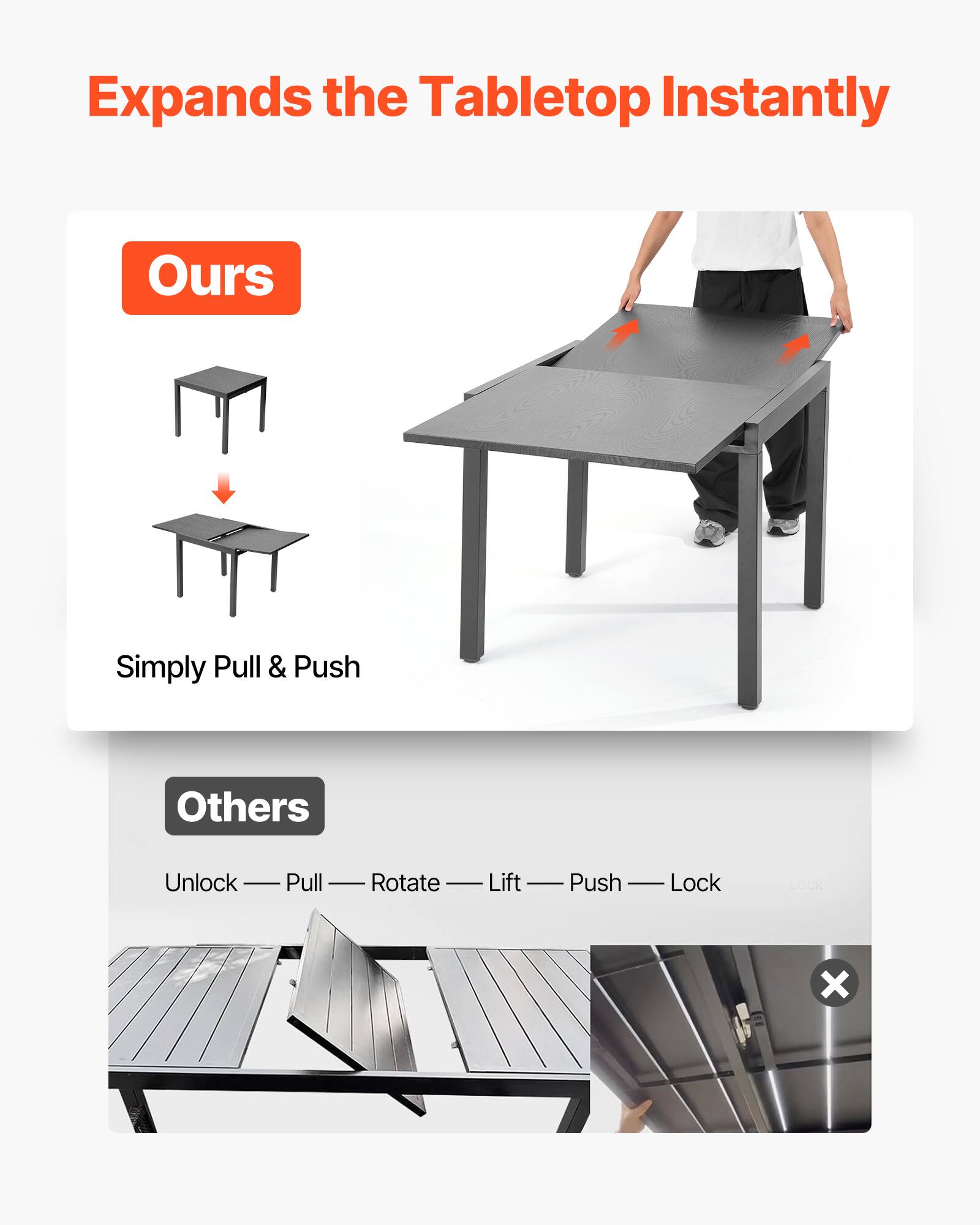 Expands the Tabletop Instantly

Ours  
Simply Pull & Push

Others  
Unlock — Pull — Rotate — Lift — Push — Lock