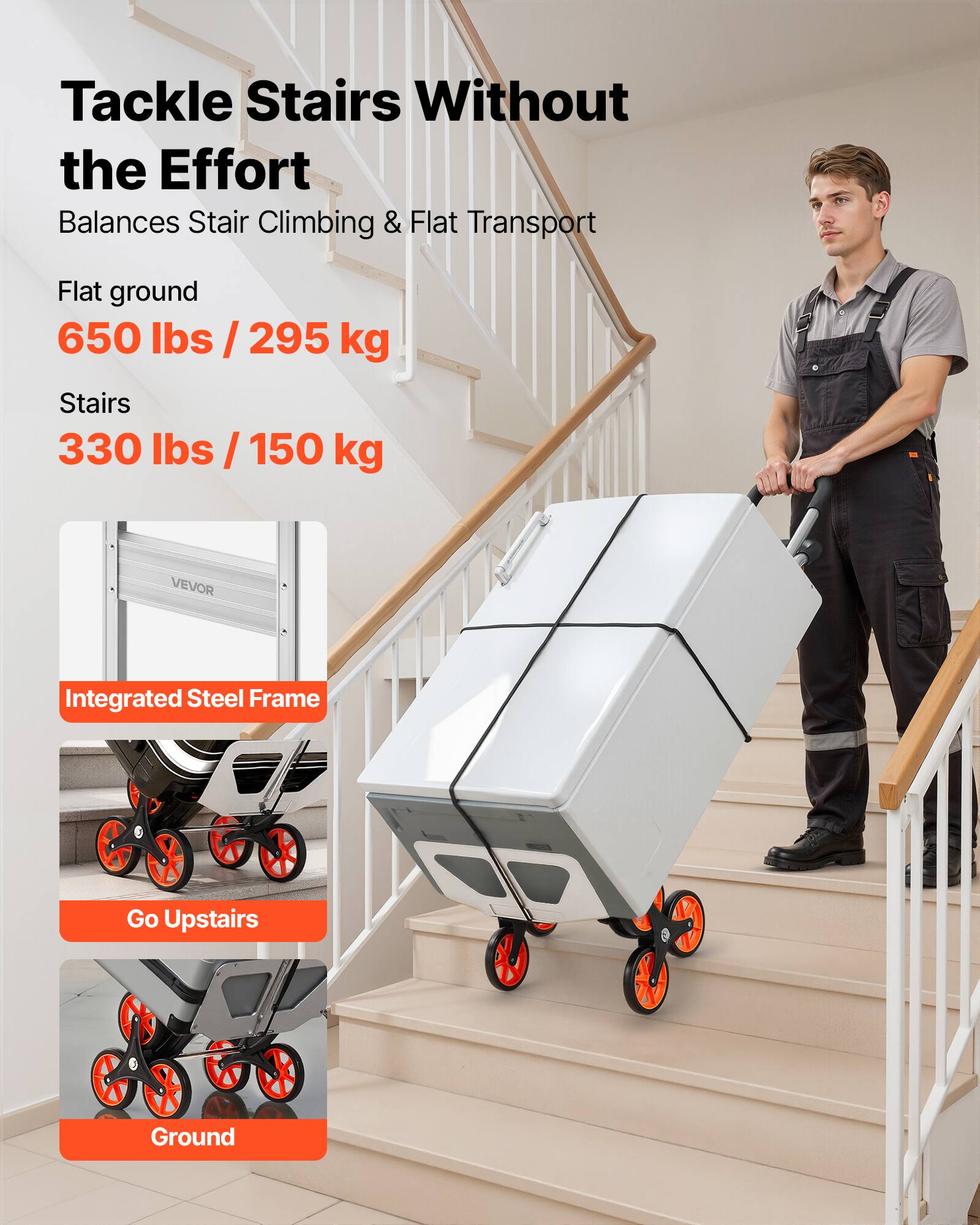 Tackle Stairs Without the Effort  
Balances Stair Climbing & Flat Transport  

Flat ground  
650 lbs / 295 kg  

Stairs  
330 lbs / 150 kg  

VEVOR  
Integrated Steel Frame  
Go Upstairs  
Ground