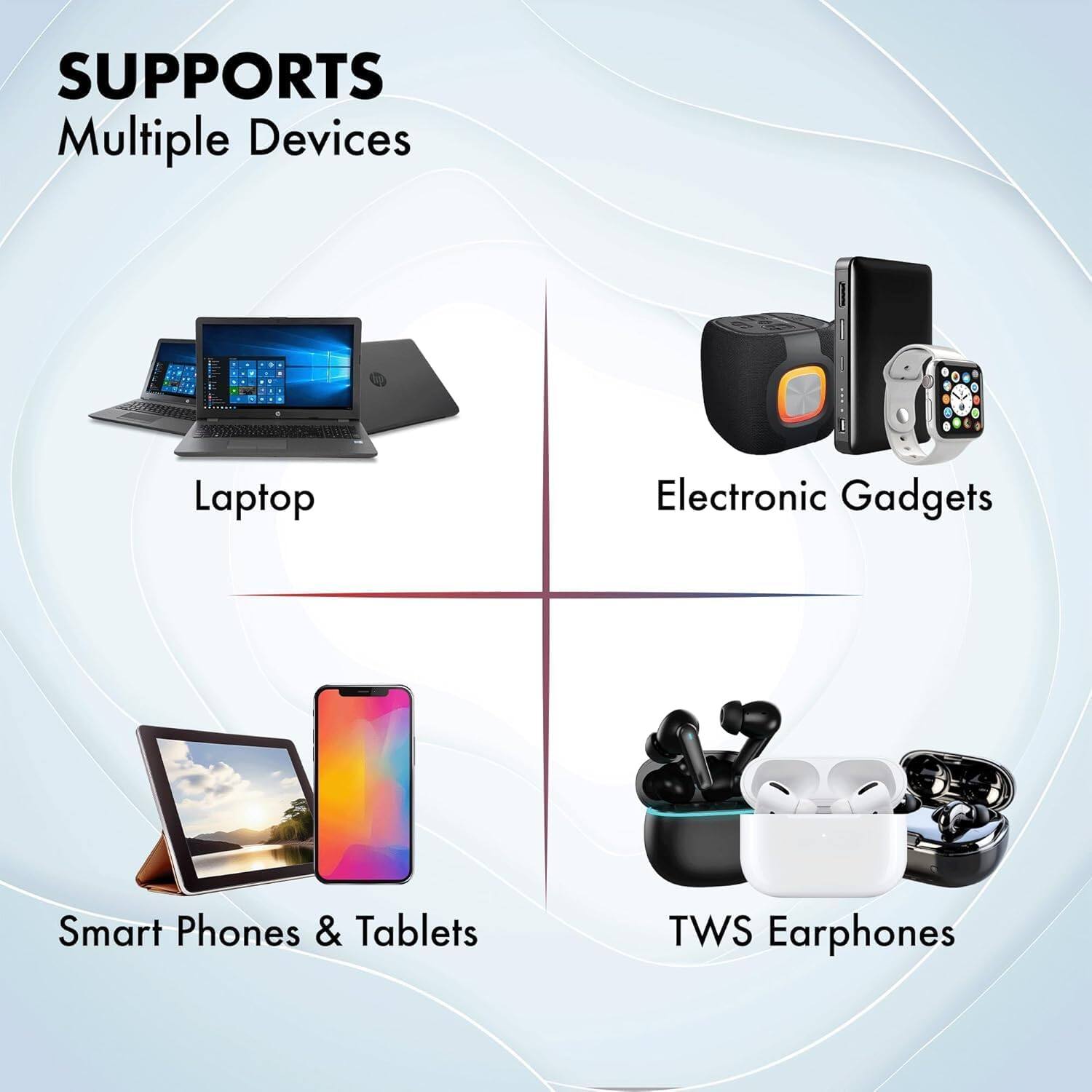SUPPORTS  
Multiple Devices

- Laptop
- Electronic Gadgets
- Smart Phones & Tablets
- TWS Earphones