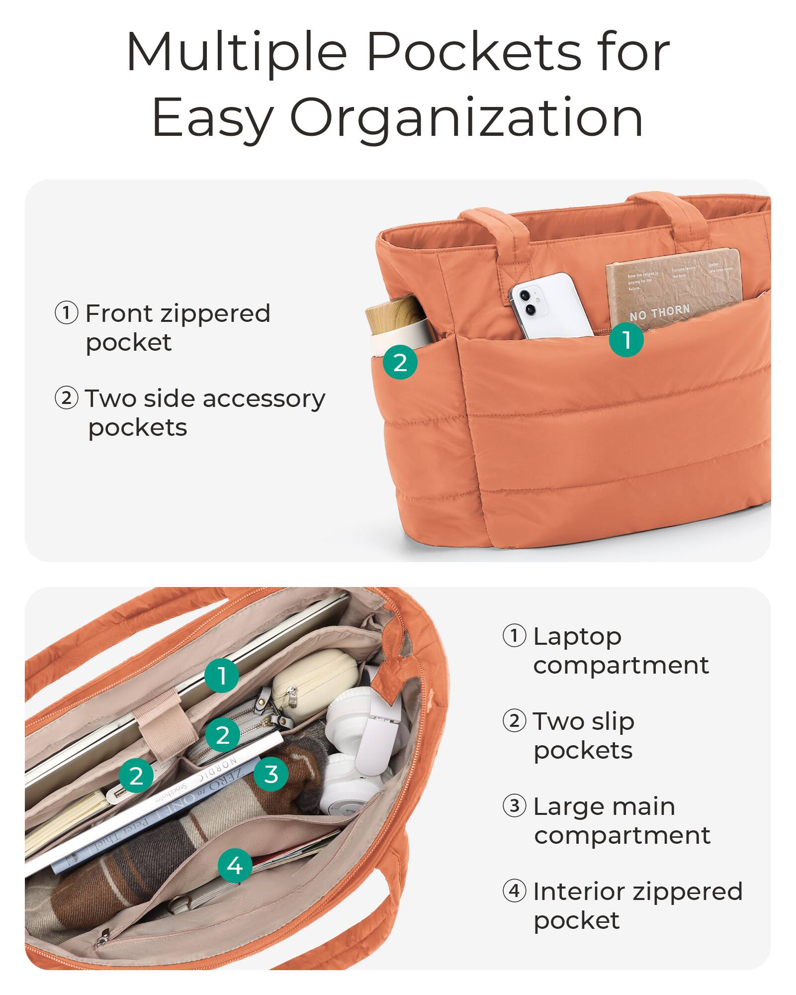Multiple Pockets for Easy Organization

1. Front zippered pocket
2. Two side accessory pockets

1. Laptop compartment
2. Two slip pockets
3. Large main compartment
4. Interior zippered pocket