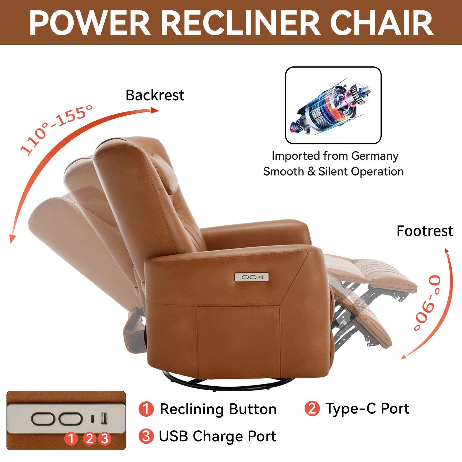 POWER RECLINER CHAIR
Backrest 110-155
Footrest 0-90
Imported from Germany
Smooth & Silent Operation
1 Reclining Button
2 Type-C Port
3 USB Charge Port