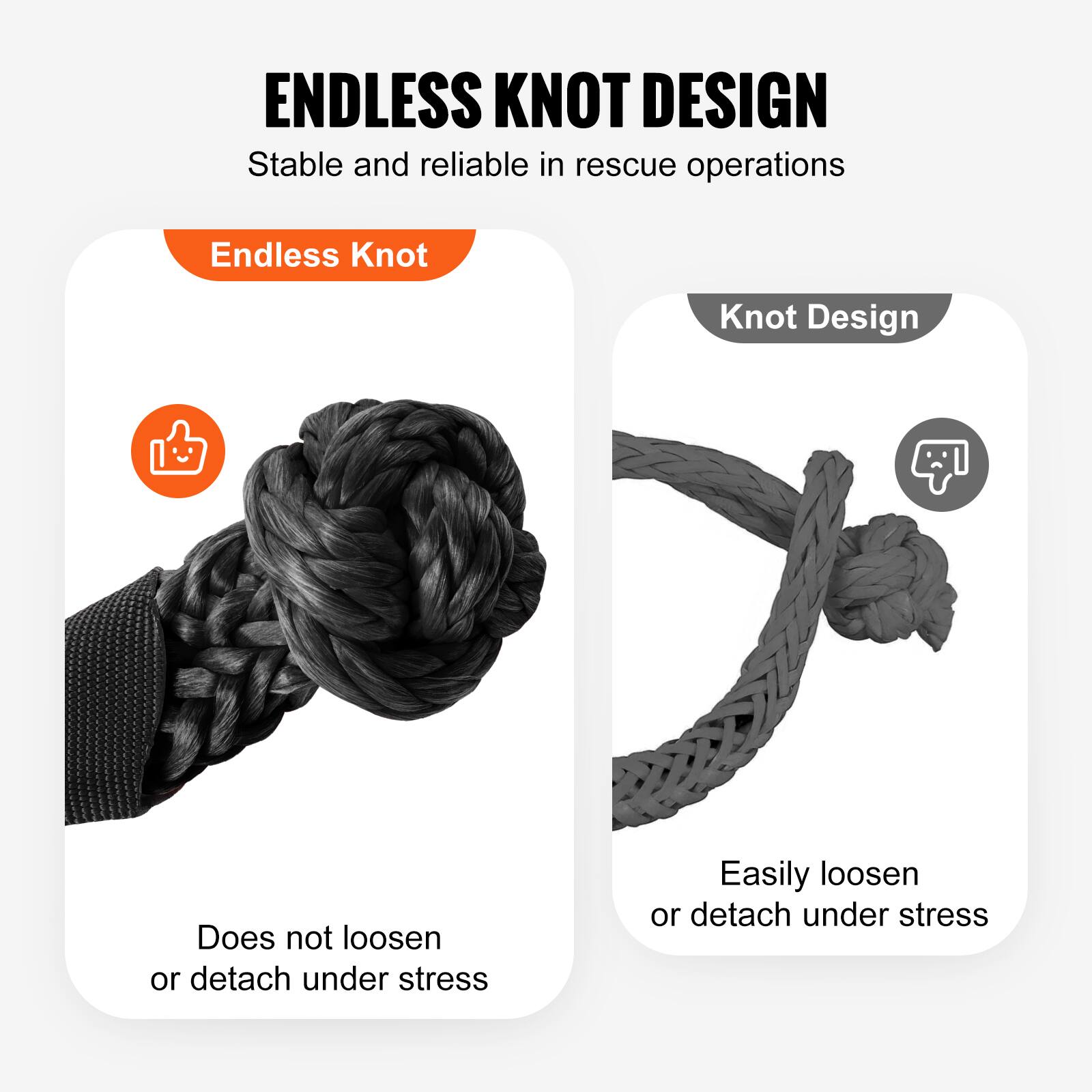 ENDLESS KNOT DESIGN  
Stable and reliable in rescue operations  

Endless Knot  
Does not loosen or detach under stress  

Knot Design  
Easily loosen or detach under stress