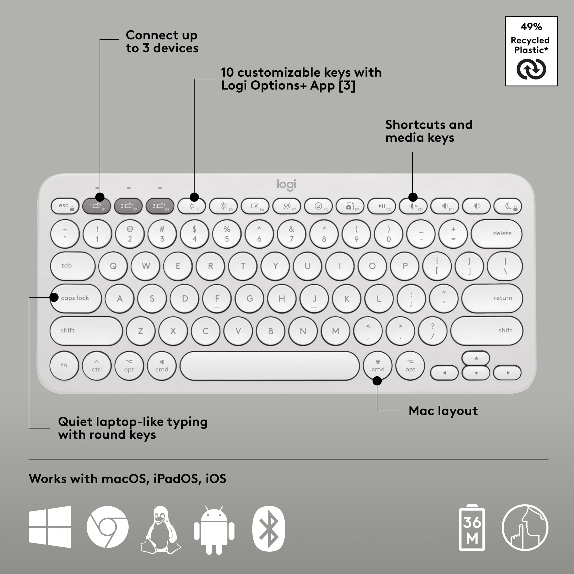 Connect up to 3 devices  
49% Recycled Plastic*  
10 customizable keys with Logi Options+ App [3]  
Shortcuts and media keys  

Quiet laptop-like typing with round keys  
Mac layout  

Works with macOS, iPadOS, iOS  

36 M