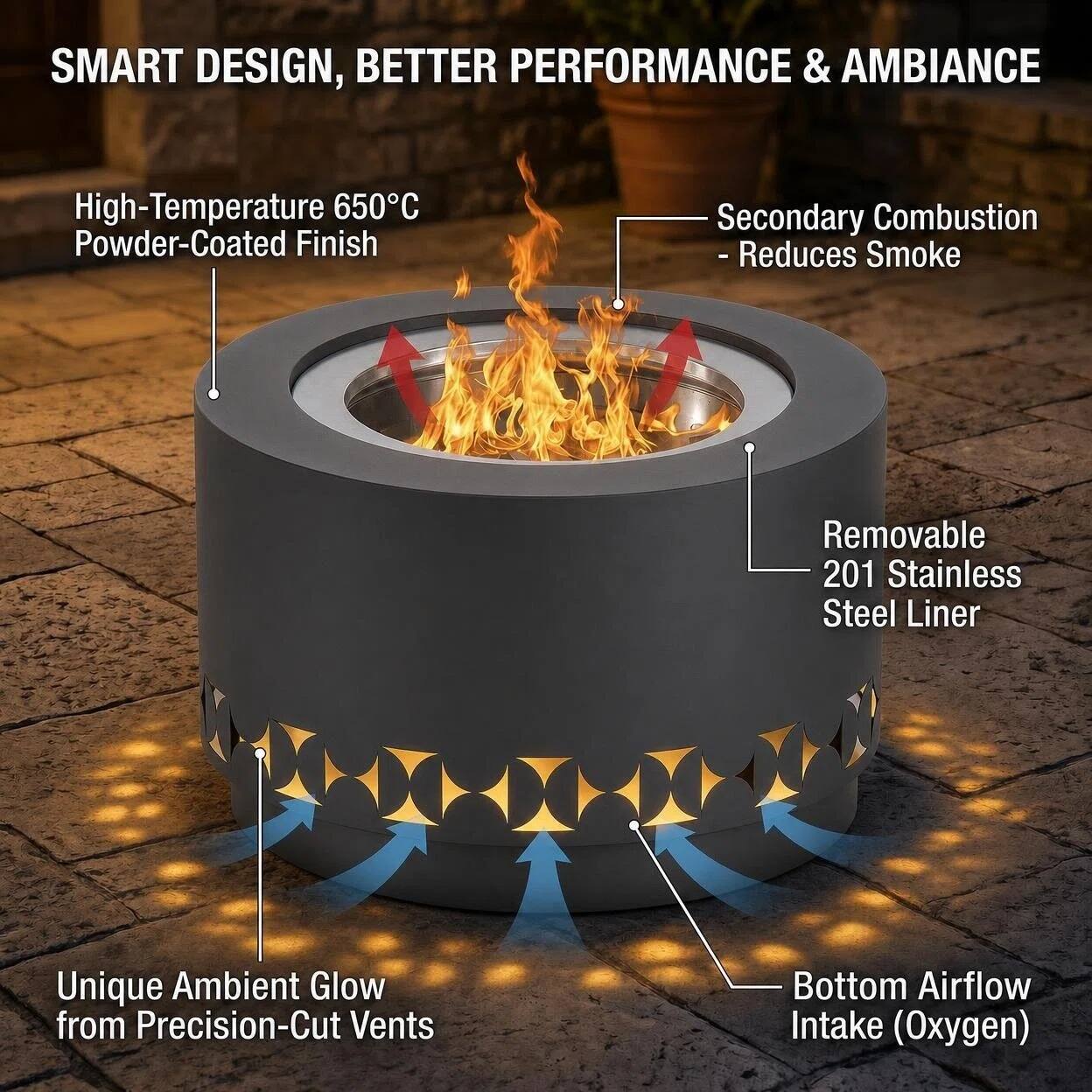 SMART DESIGN, BETTER PERFORMANCE & AMBIANCE

- High-Temperature 650°C Powder-Coated Finish
- Secondary Combustion - Reduces Smoke
- Removable 201 Stainless Steel Liner
- Unique Ambient Glow from Precision-Cut Vents
- Bottom Airflow Intake (Oxygen)