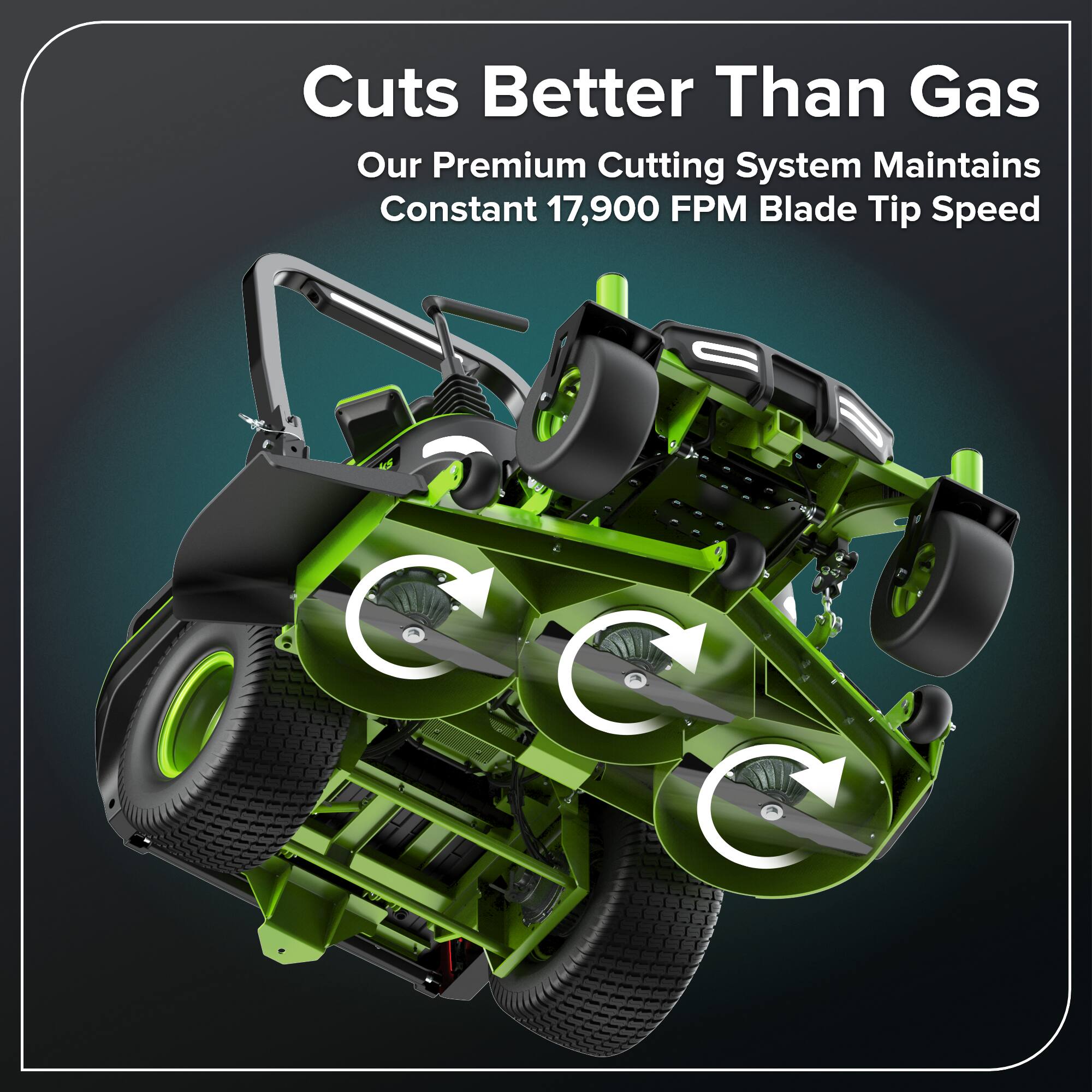 Cuts Better Than Gas  
Our Premium Cutting System Maintains Constant 17,900 FPM Blade Tip Speed
