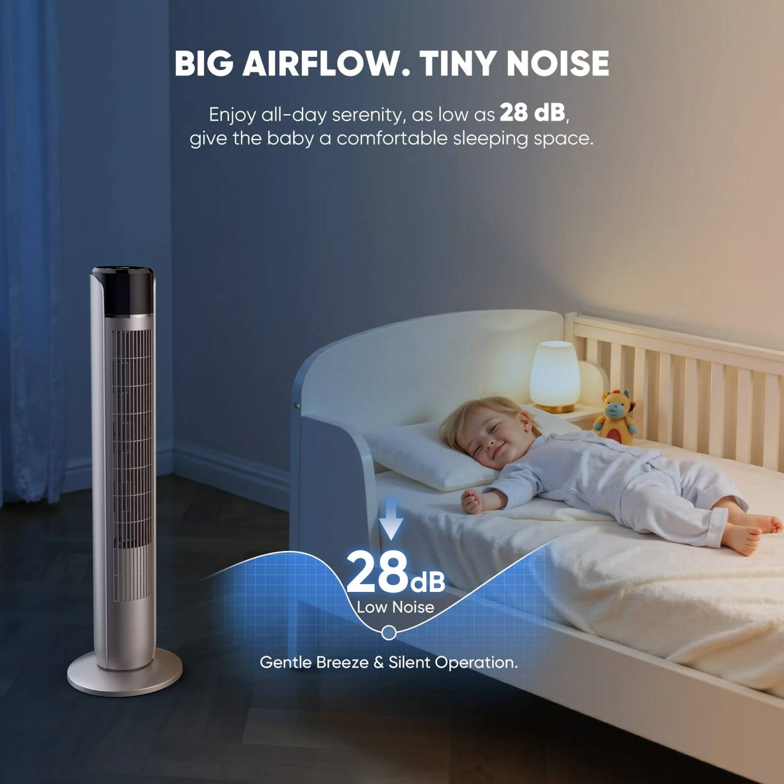 BIG AIRFLOW. TINY NOISE

Enjoy all-day serenity, as low as 28 dB, give the baby a comfortable sleeping space.

28 dB
Low Noise
Gentle Breeze & Silent Operation.