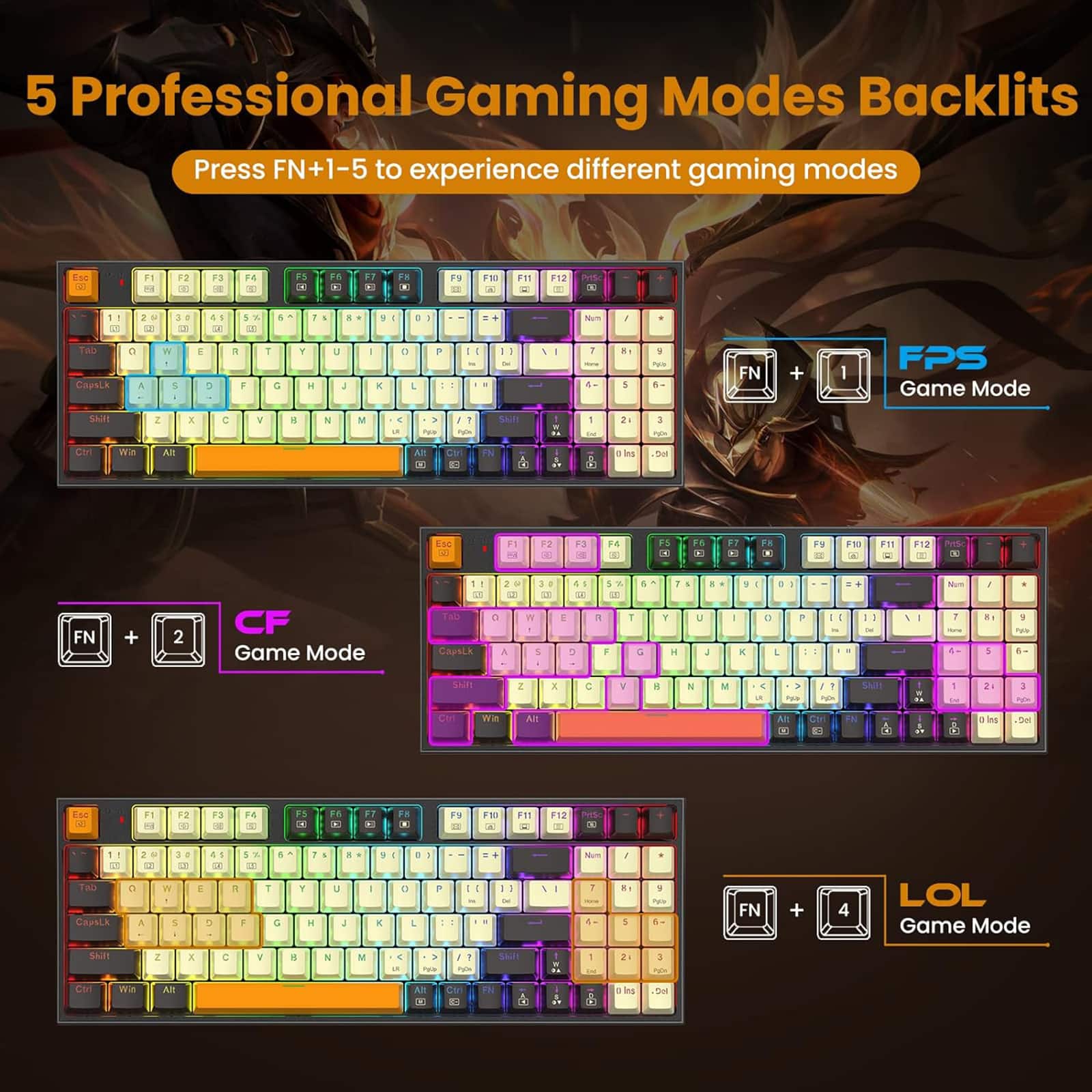 5 Professional Gaming Modes Backlits Press FN+1-5 to experience different gaming modes.
1. FN+1 - TS: 2 m 72
2. FN+2 - F3 - T4
3. FN+3 - F3 DR
4. FN+4 - F5
5. FN+5 - F9
F1 - F12
F1 - F12 FN + FPS Game Mode Shift
F1 - F12 FN + CF Game Mode
F1 - F12 FN + LOL Game Mode