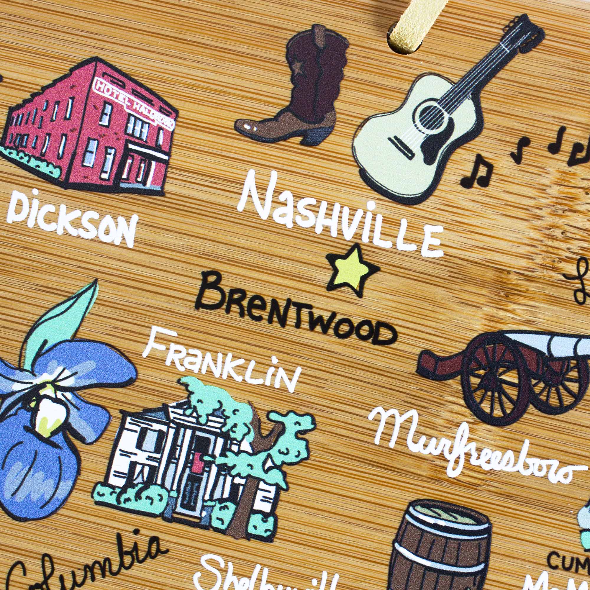 HOTEL HALLOWAY  
DICKSON  
NASHVILLE  
BRENTWOOD  
FRANKLIN  
MURFREESBORO  
COLUMBIA  
SHelbyville  
CUM