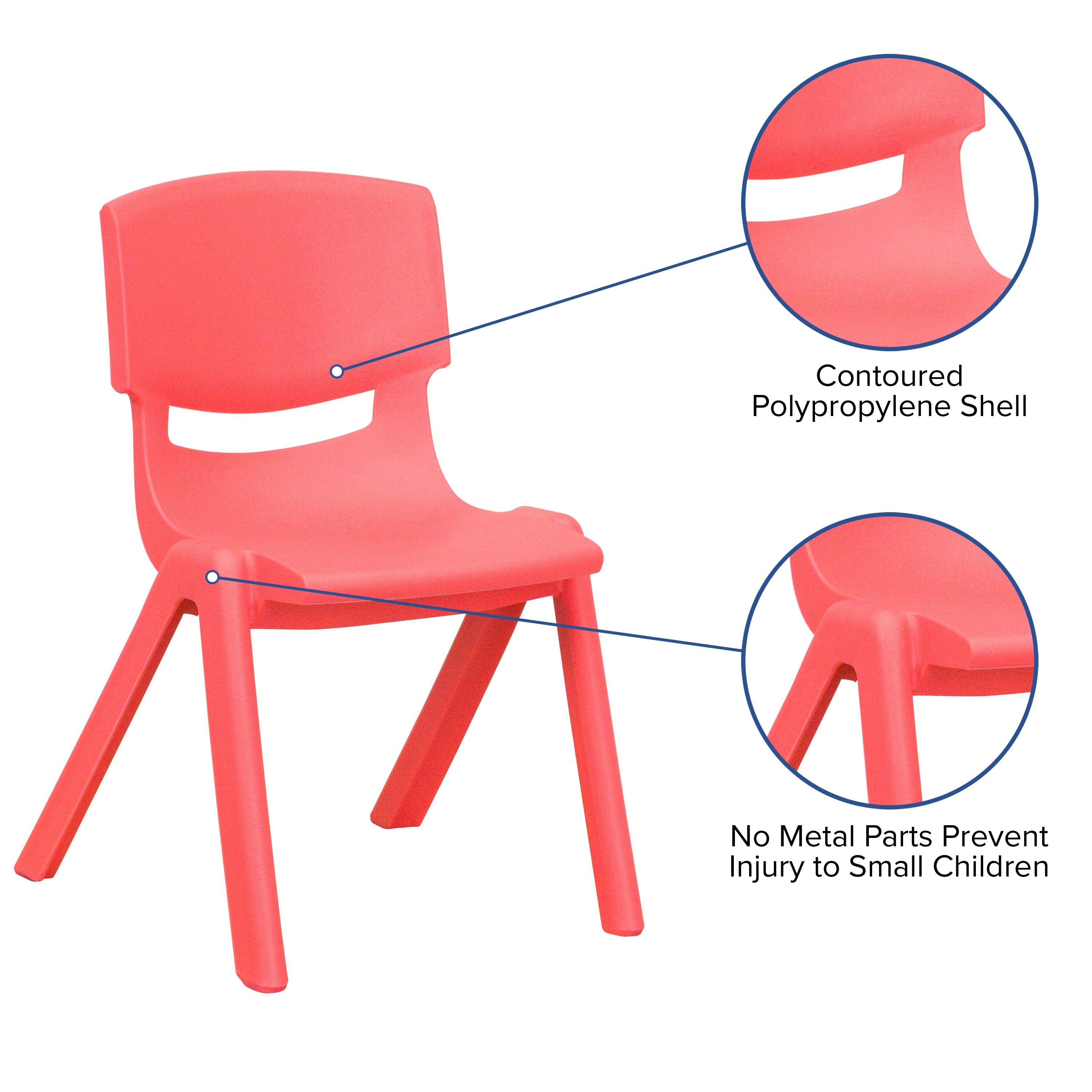 Contoured Polypropylene Shell  
No Metal Parts Prevent Injury to Small Children