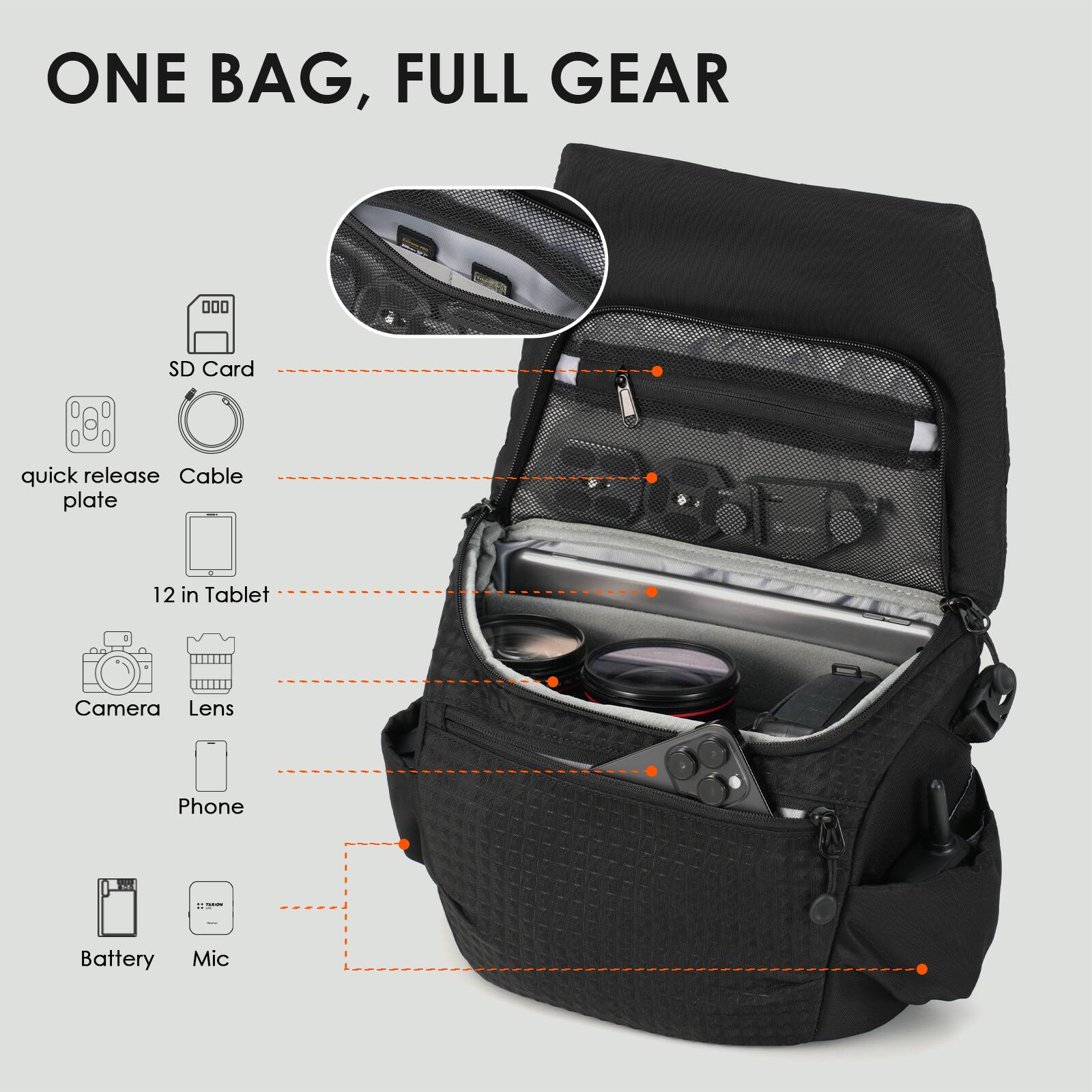 ONE BAG, FULL GEAR

- SD Card
- quick release plate
- Cable
- 12 in Tablet
- Camera
- Lens
- Phone
- Battery
- Mic