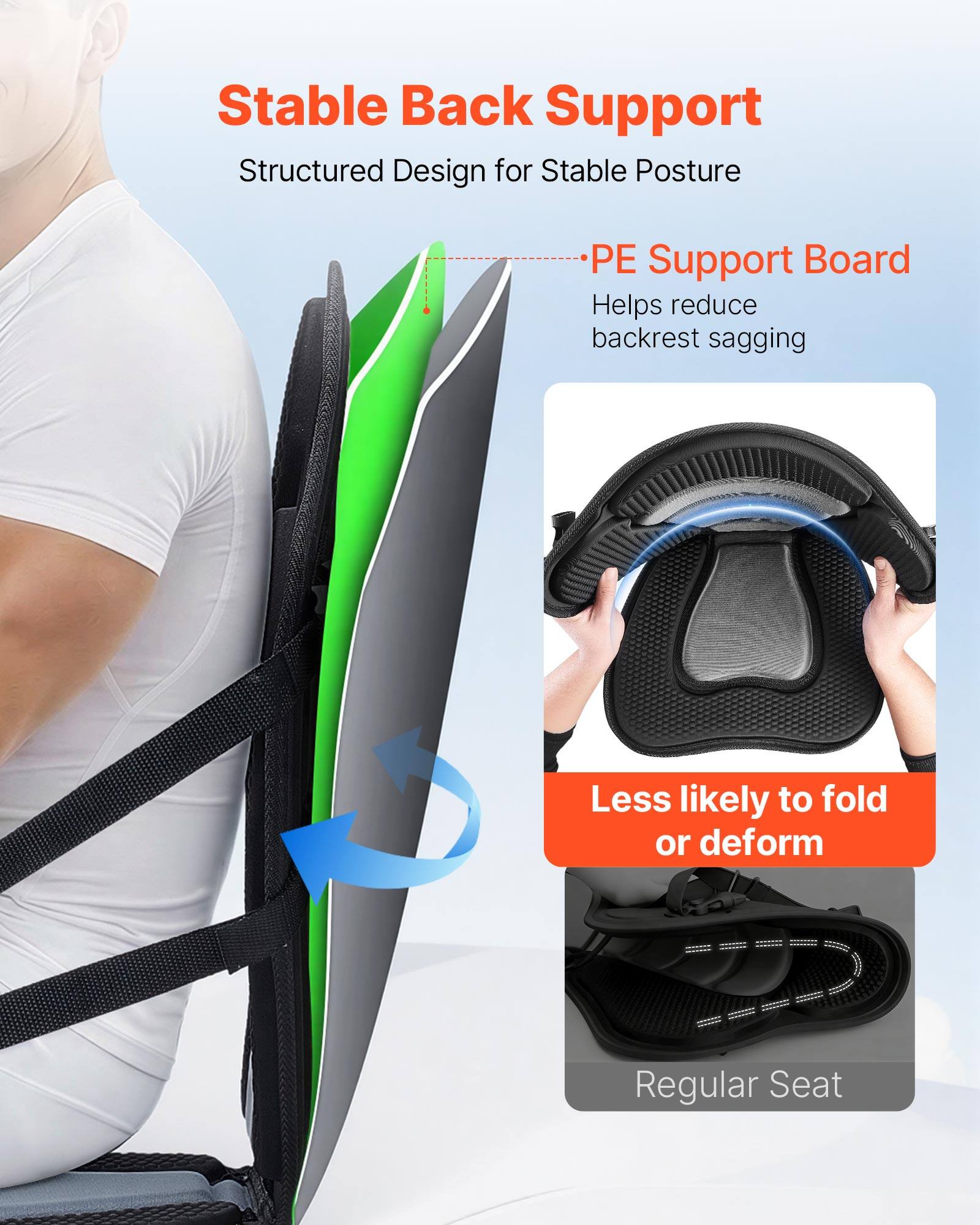 Stable Back Support  
Structured Design for Stable Posture  
PE Support Board  
Helps reduce backrest sagging  
Less likely to fold or deform  
Regular Seat