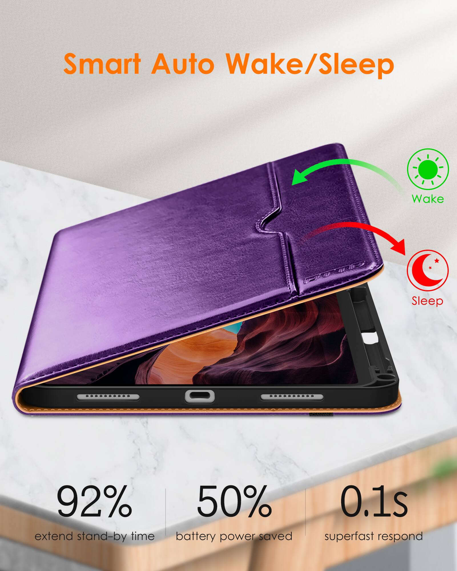 Smart Auto Wake/Sleep

- 92% extend stand-by time
- 50% battery power saved
- 0.1s superfast respond

Wake
Sleep