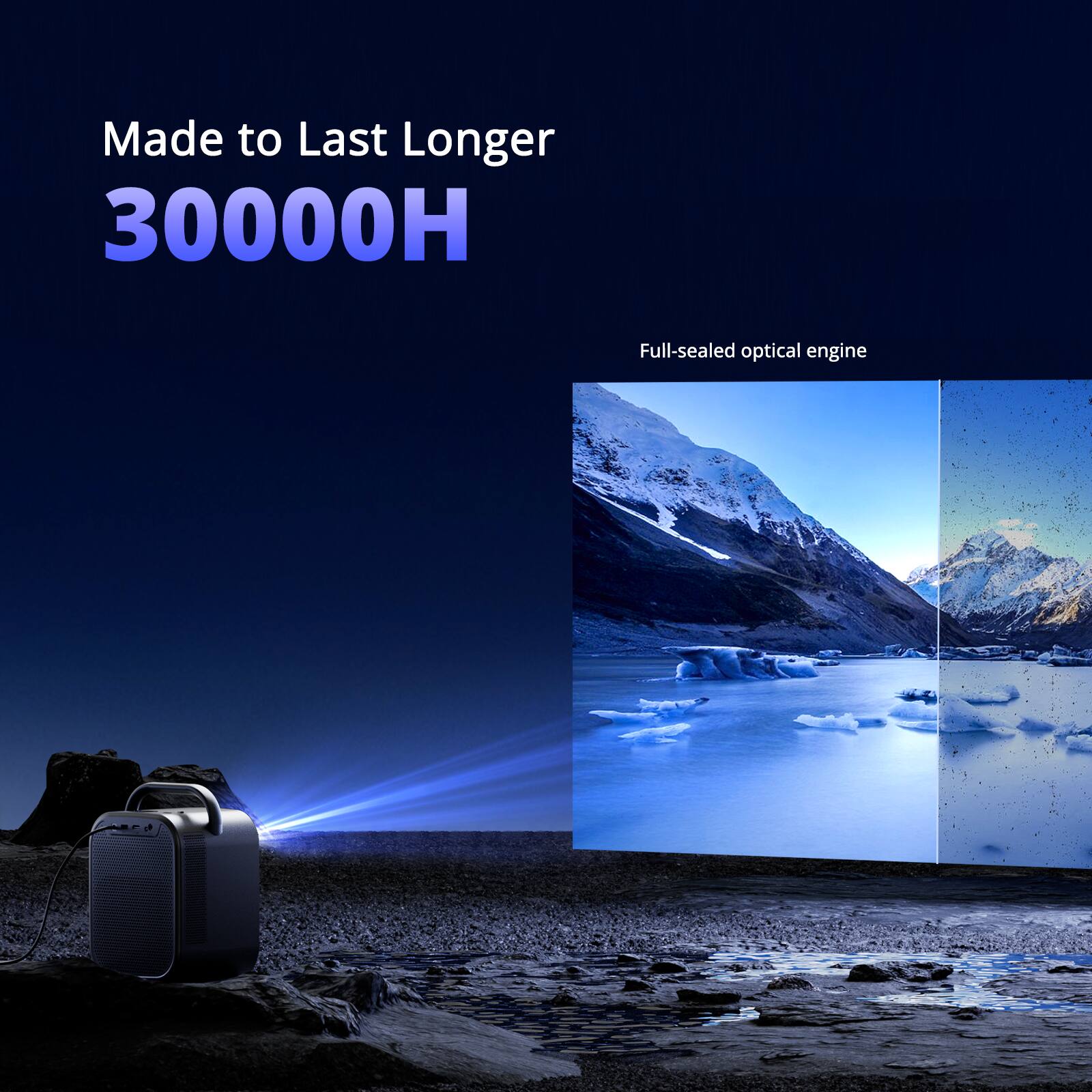 Made to Last Longer  
30000H  
Full-sealed optical engine