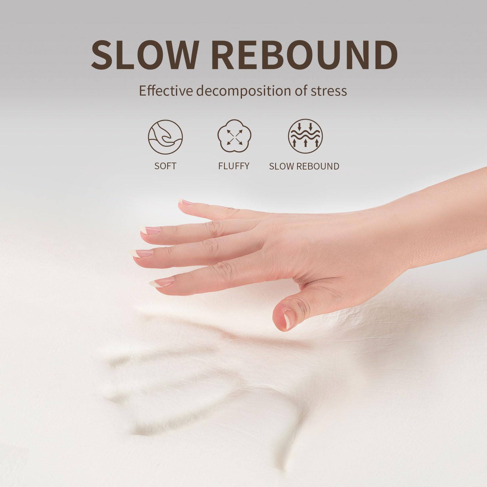 SLOW REBOUND  
Effective decomposition of stress  
SOFT  
FLUFFY  
SLOW REBOUND