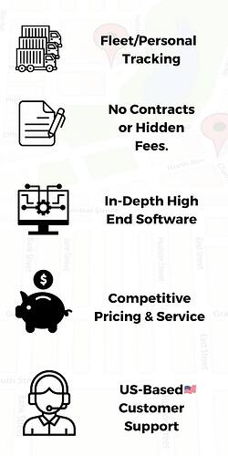 - Fleet/Personal Tracking
- No Contracts or Hidden Fees.
- In-Depth High End Software
- Competitive Pricing & Service
- US-Based Customer Support