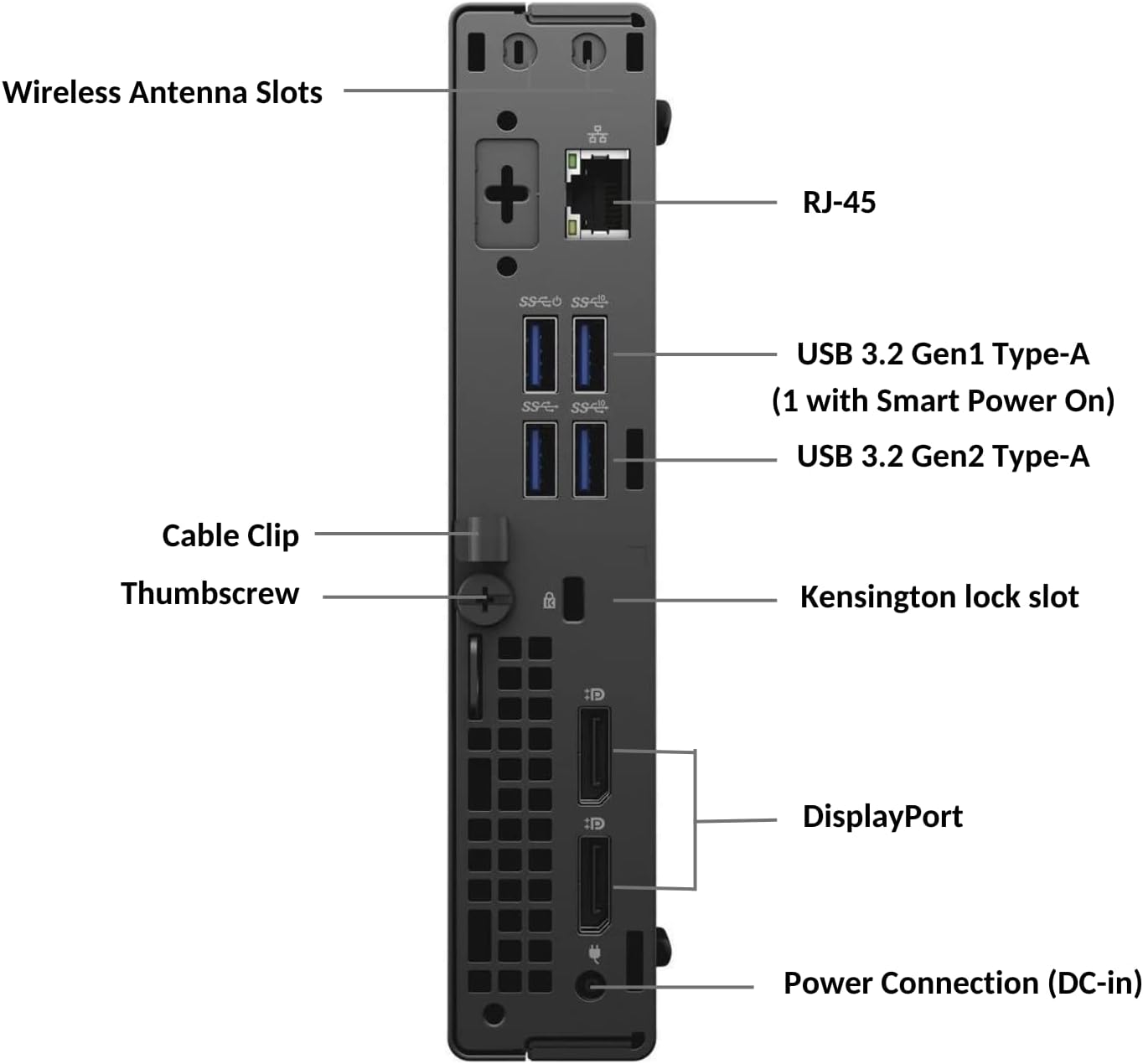 Wireless Antenna Slots + RJ-45 + USB 3.2 Gen1 Type-A (1 with Smart Power On) + USB 3.2 Gen2 Type-A + Cable Clip + Thumbscrew + Kensington lock slot + DisplayPort + Power Connection (DC-in)