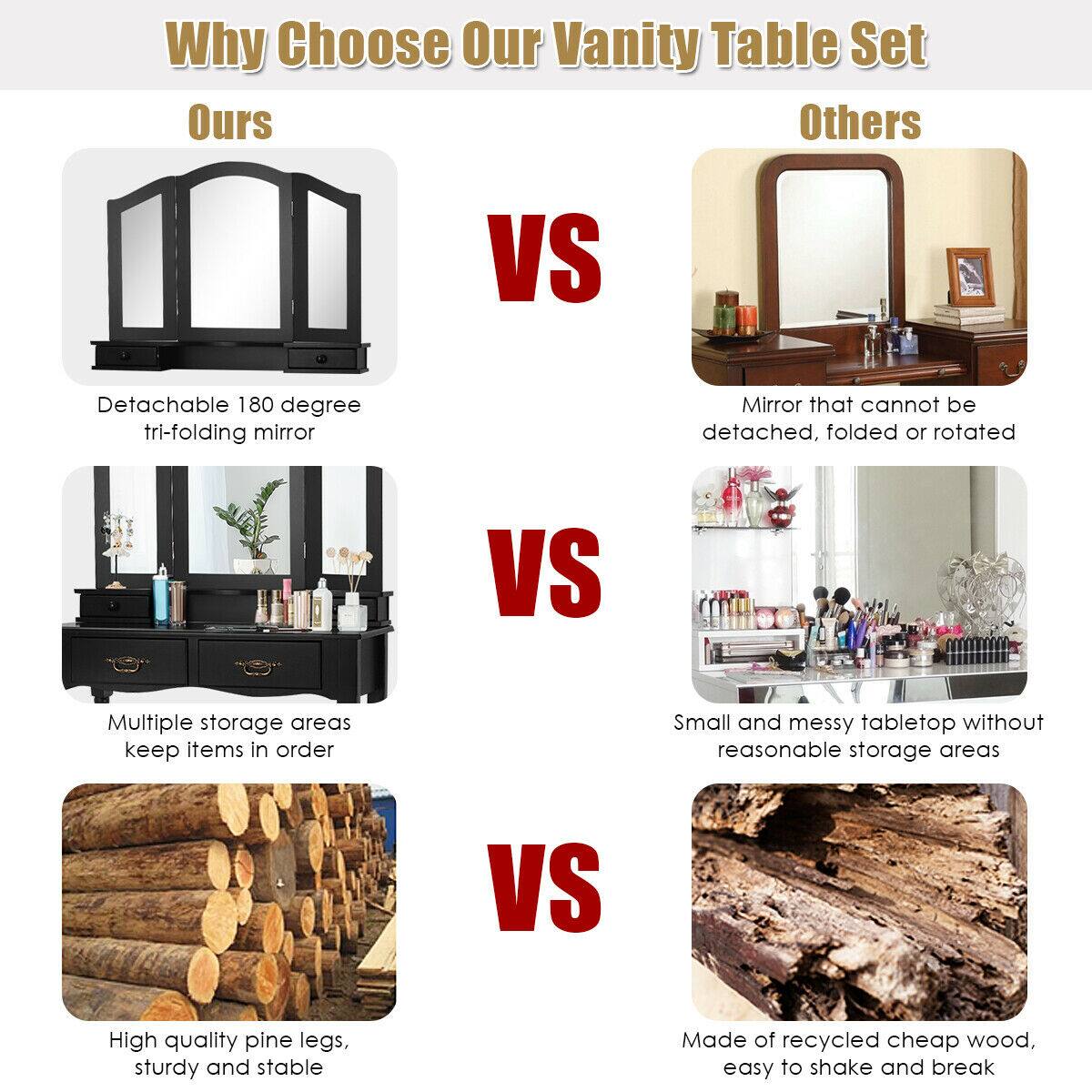 Ours: Detachable 180 degree tri-folding mirror, Multiple storage areas keep items in order, High quality pine legs, sturdy and stable

Others: Mirror that cannot be detached, folded or rotated, Small and messy tabletop without reasonable storage areas, Made of recycled cheap wood, easy to shake and break