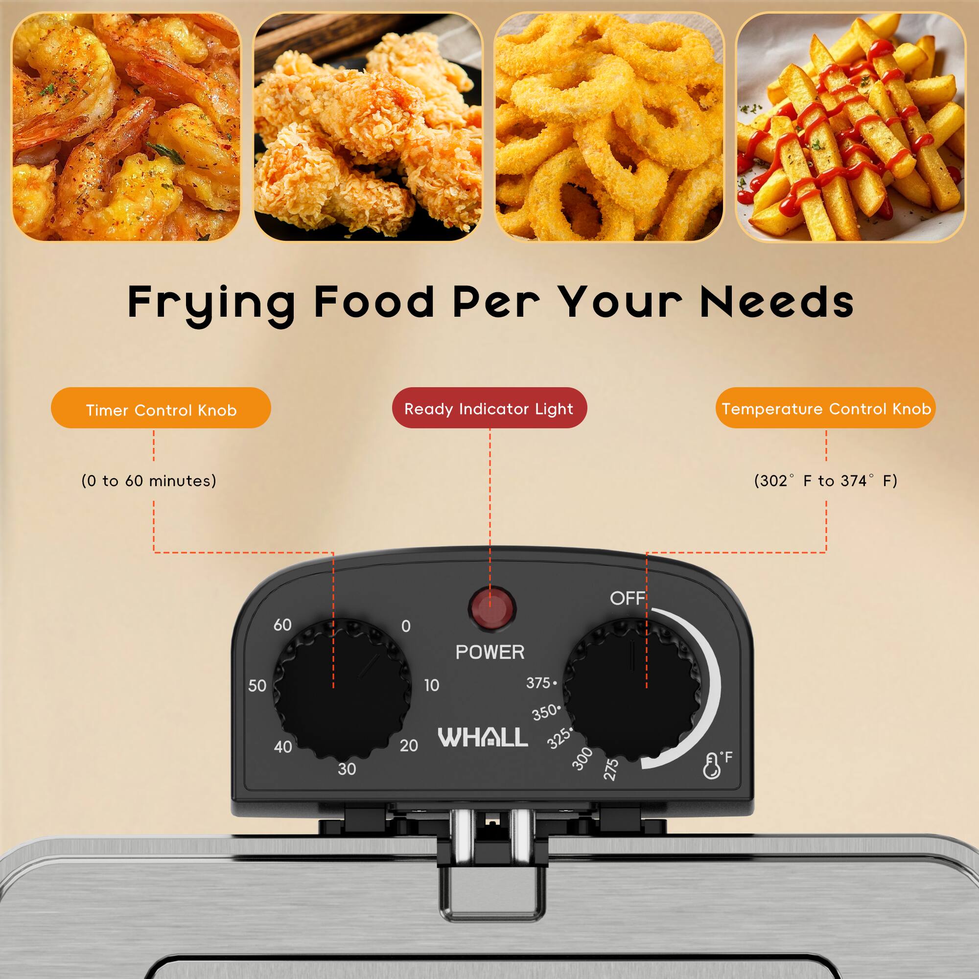 Frying Food Per Your Needs

- Timer Control Knob
  - (0 to 60 minutes)

- Ready Indicator Light

- Temperature Control Knob
  - (302°F to 374°F)

60 0 POWER OFF 50 40 30 10 375- 350- 20 WHALL 325 300 275 "F 8F