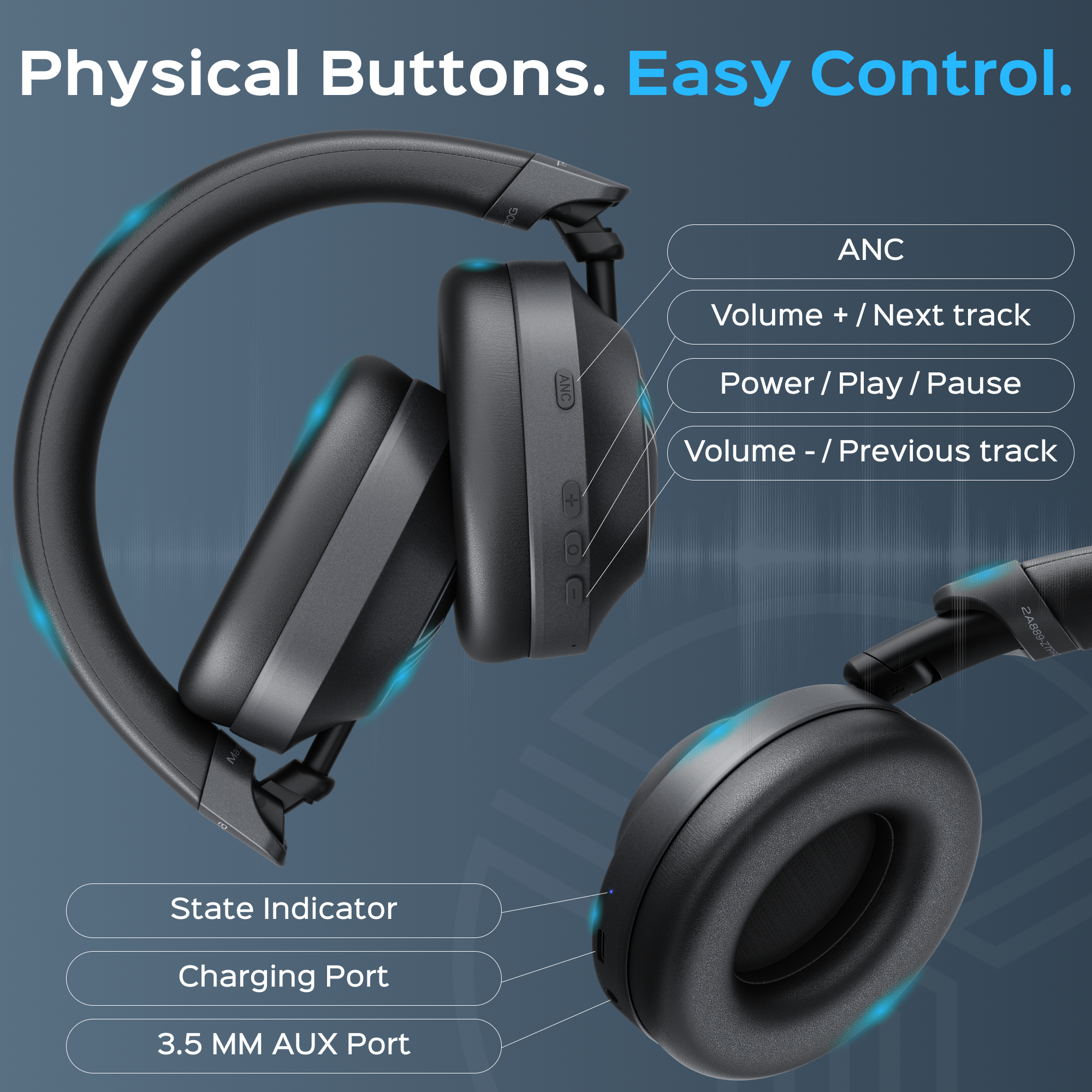 Physical Buttons. Easy Control.

- ANC
  - Volume + / Next track
  - Power / Play / Pause
  - Volume - / Previous track

- State Indicator
- Charging Port
- 3.5 MM AUX Port