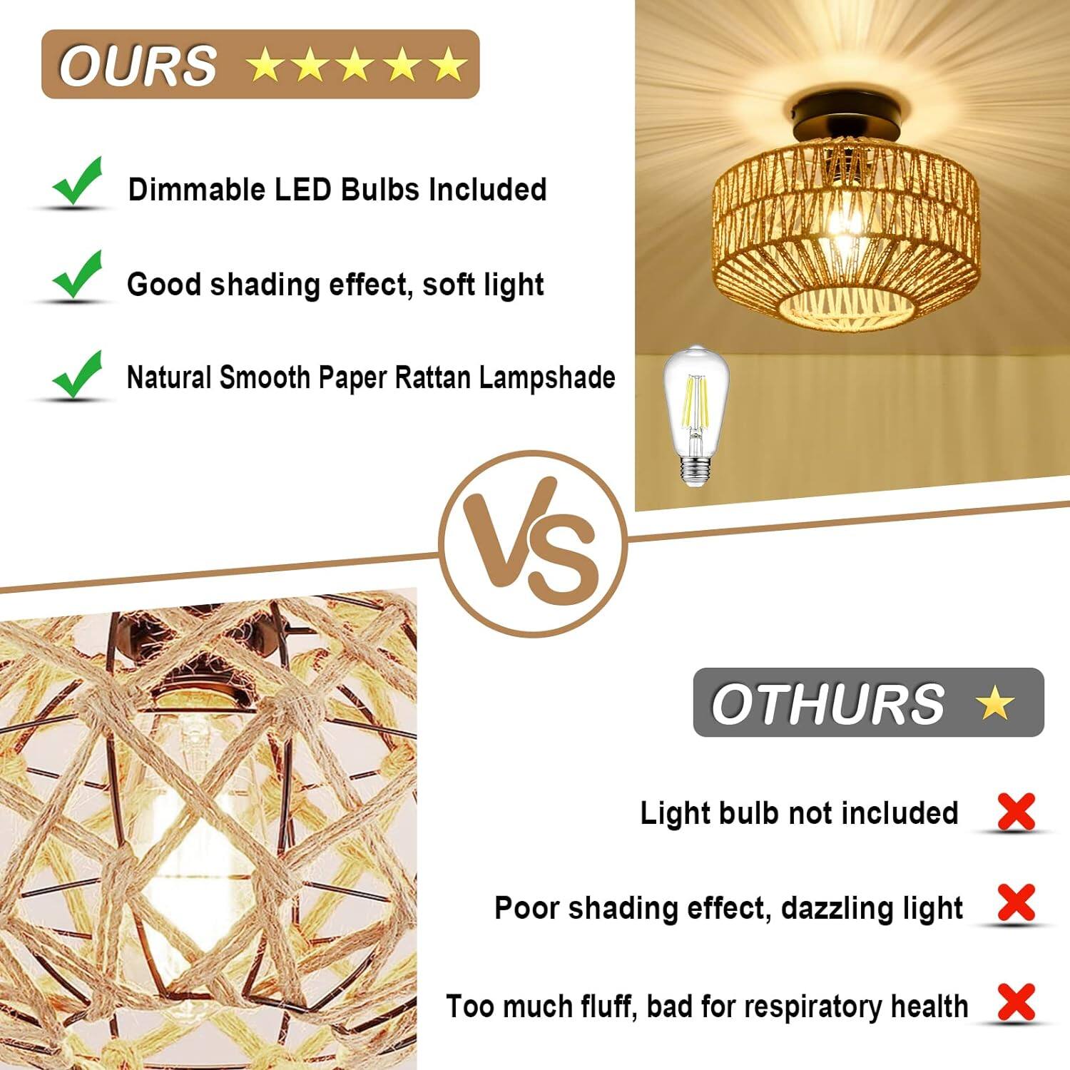 OURS
- Dimmable LED Bulbs Included
- Good shading effect, soft light
- Natural Smooth Paper Rattan Lampshade

VS

OTHERS
- Light bulb not included
- Poor shading effect, dazzling light
- Too much fluff, bad for respiratory health