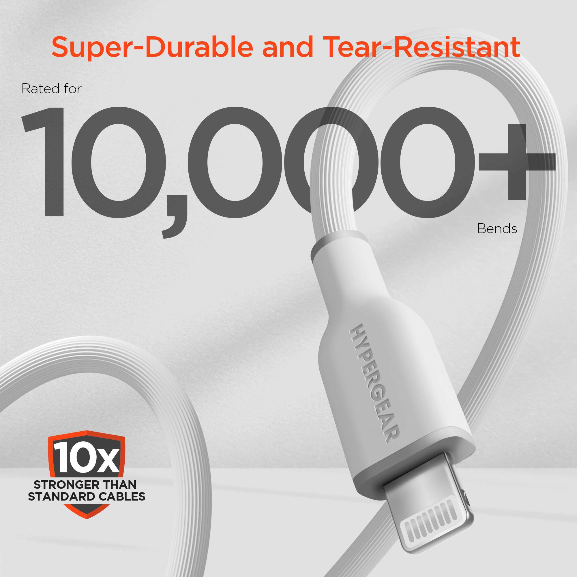 Super-Durable and Tear-Resistant  
Rated for 10,000+ Bends  
HYPERGEAR  
10x STRONGER THAN STANDARD CABLES