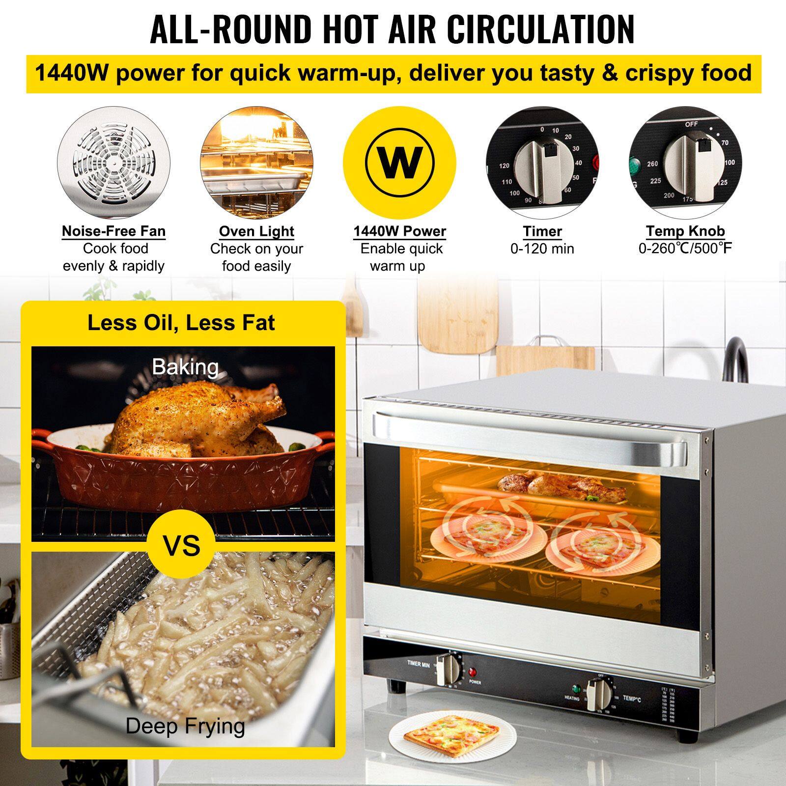 ALL-ROUND HOT AIR CIRCULATION

1440W power for quick warm-up, deliver you tasty & crispy food

- Noise-Free Fan
  Cook food evenly & rapidly

- Oven Light
  Check on your food easily

- 1440W Power
  Enable quick warm up

- Timer
  0-120 min

- Temp Knob
  0-260°C/500°F

Less Oil, Less Fat

Baking vs Deep Frying