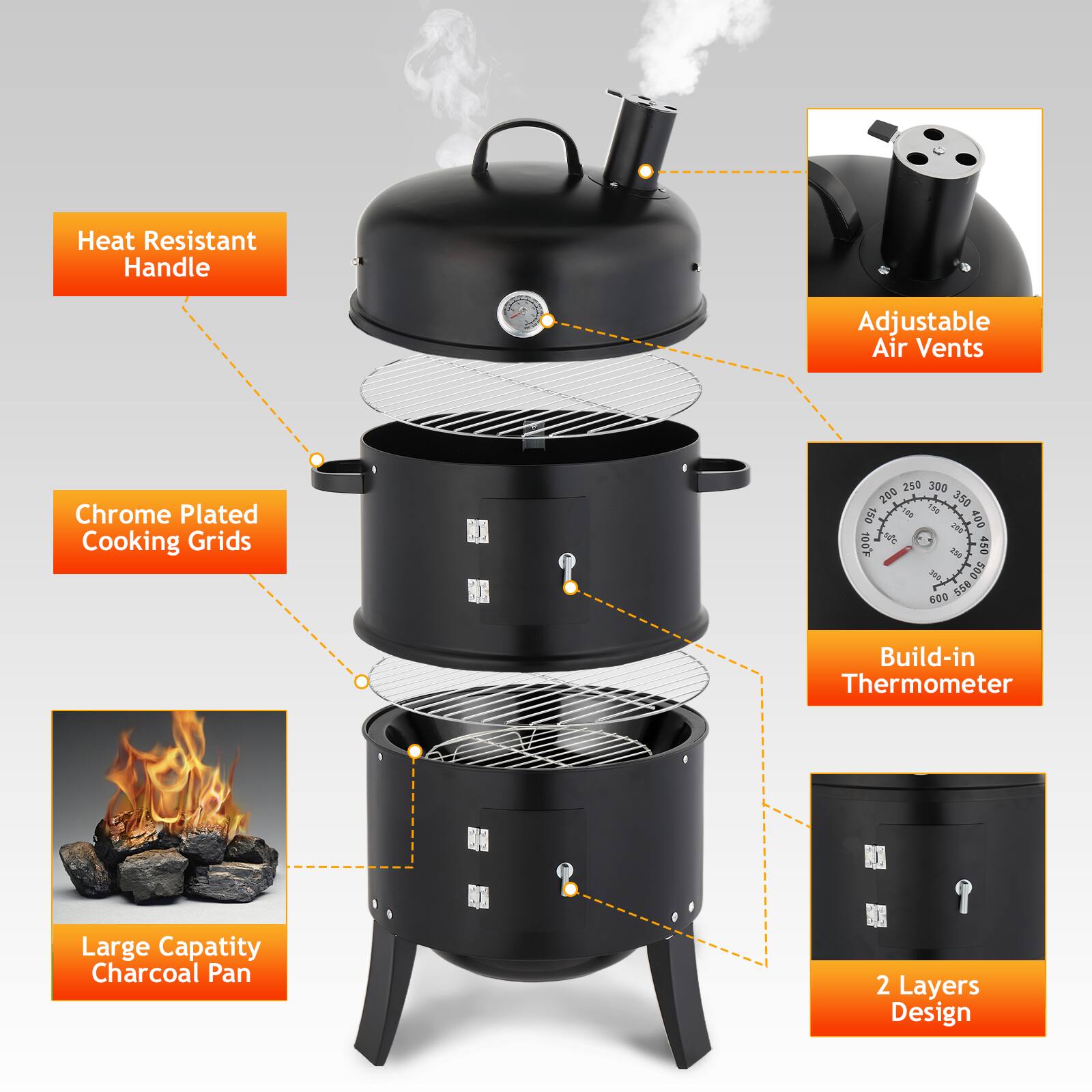 Heat Resistant Handle  
Adjustable Air Vents  
Chrome Plated Cooking Grids  
Build-in Thermometer  
Large Capacity Charcoal Pan  
2 Layers Design