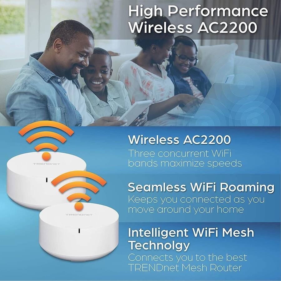 High Performance Wireless AC2200

Wireless AC2200
Three concurrent WiFi bands maximize speeds

Seamless WiFi Roaming
Keeps you connected as you move around your home

Intelligent WiFi Mesh Technology
Connects you to the best TRENDnet Mesh Router