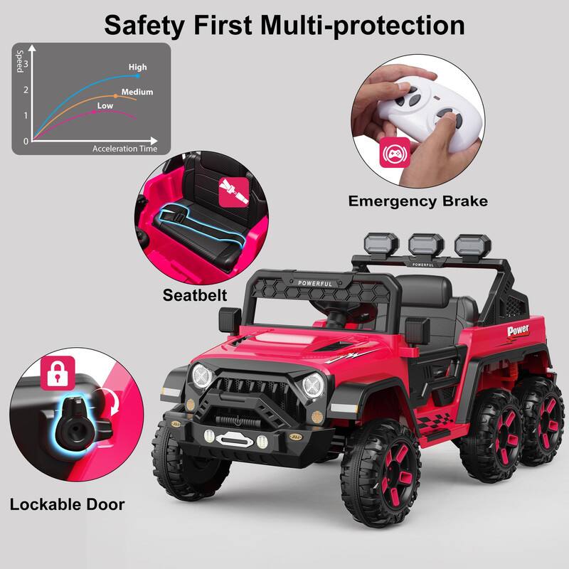 media item thumbnail