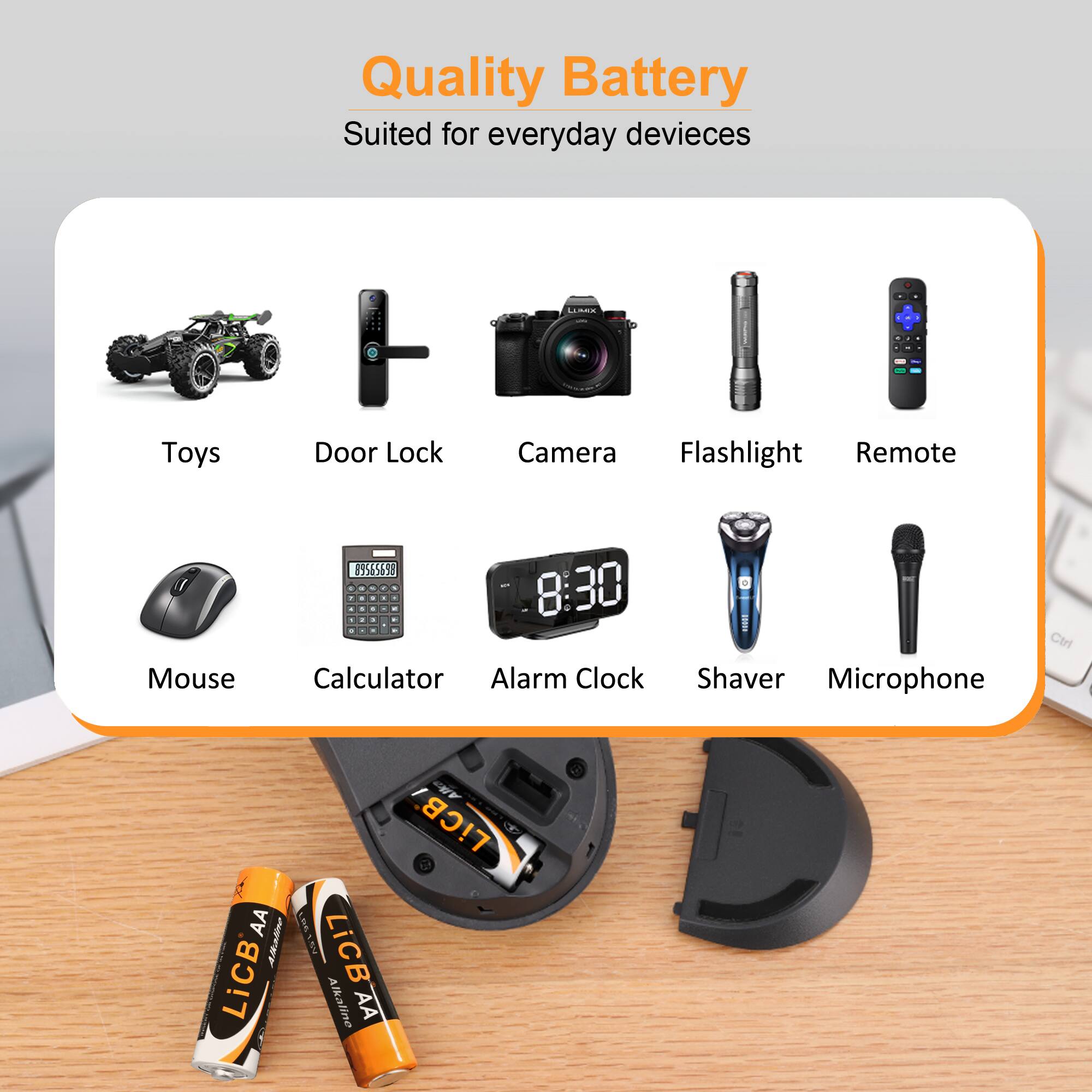 Quality Battery  
Suited for everyday devices  

LUMIX  
Toys  
Door Lock  
Camera  
Flashlight  
Remote  
Mouse  
Calculator  
Alarm Clock  
Shaver  
Microphone  

89565698 A 1 , - I , . 1 8:30  

LiCB AA  
LiCB Alkaline AA