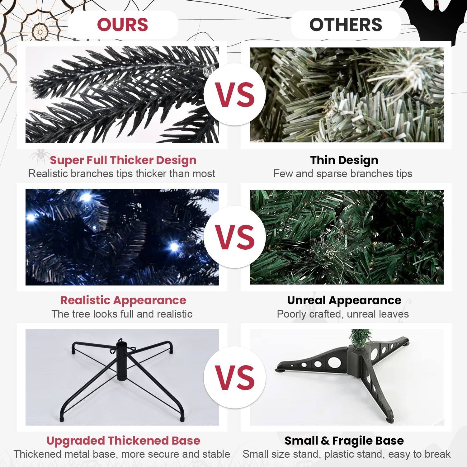 **OURS**

- **Super Full Thicker Design**
  - Realistic branches tips thicker than most

- **Realistic Appearance**
  - The tree looks full and realistic

- **Upgraded Thickened Base**
  - Thickened metal base, more secure and stable

**OTHERS**

- **Thin Design**
  - Few and sparse branches tips

- **Unreal Appearance**
  - Poorly crafted, unreal leaves

- **Small & Fragile Base**
  - Small size stand, plastic stand, easy to break